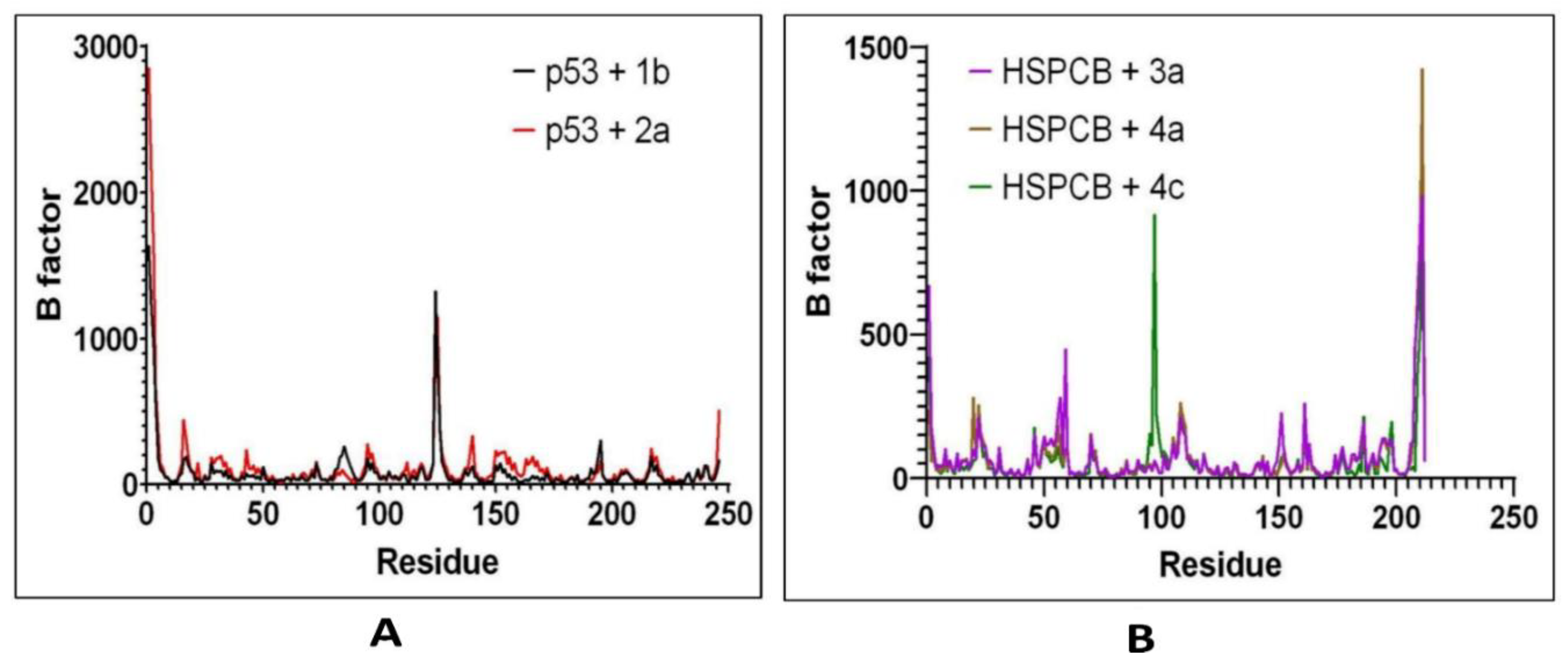 Preprints 86638 g008