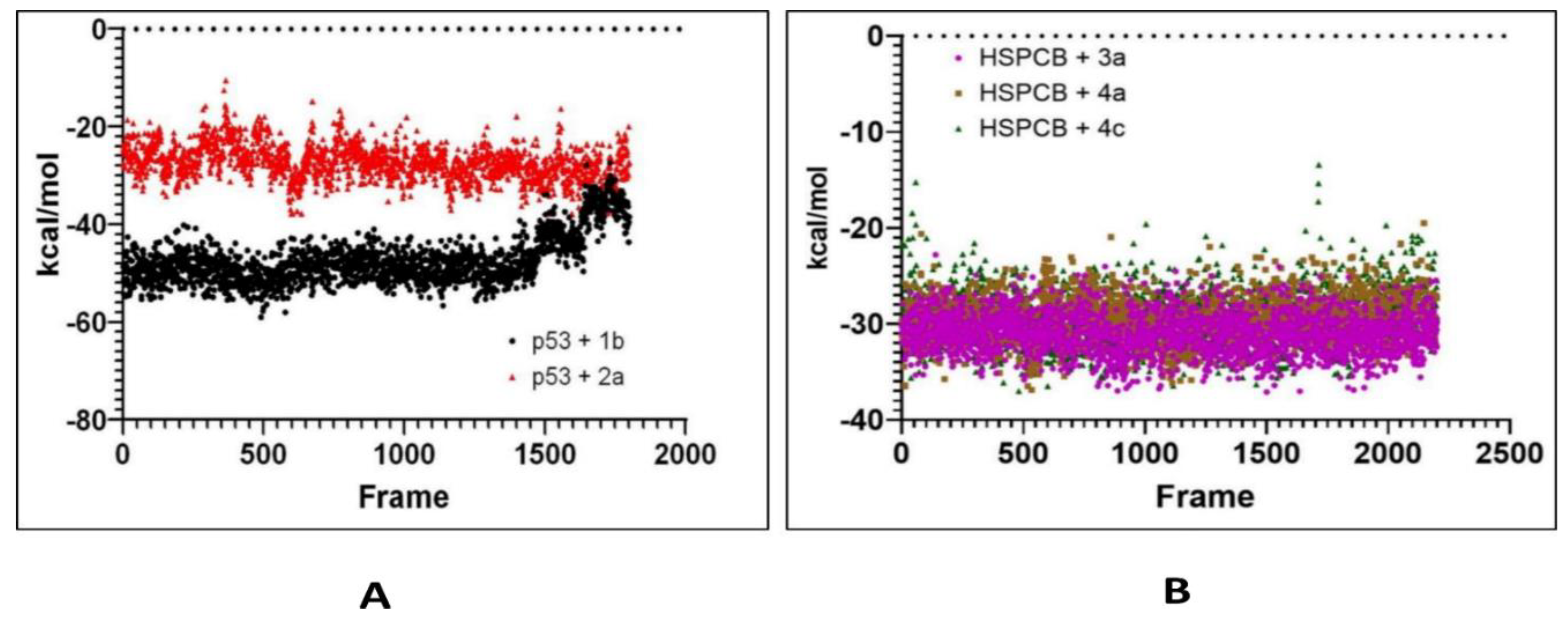 Preprints 86638 g009