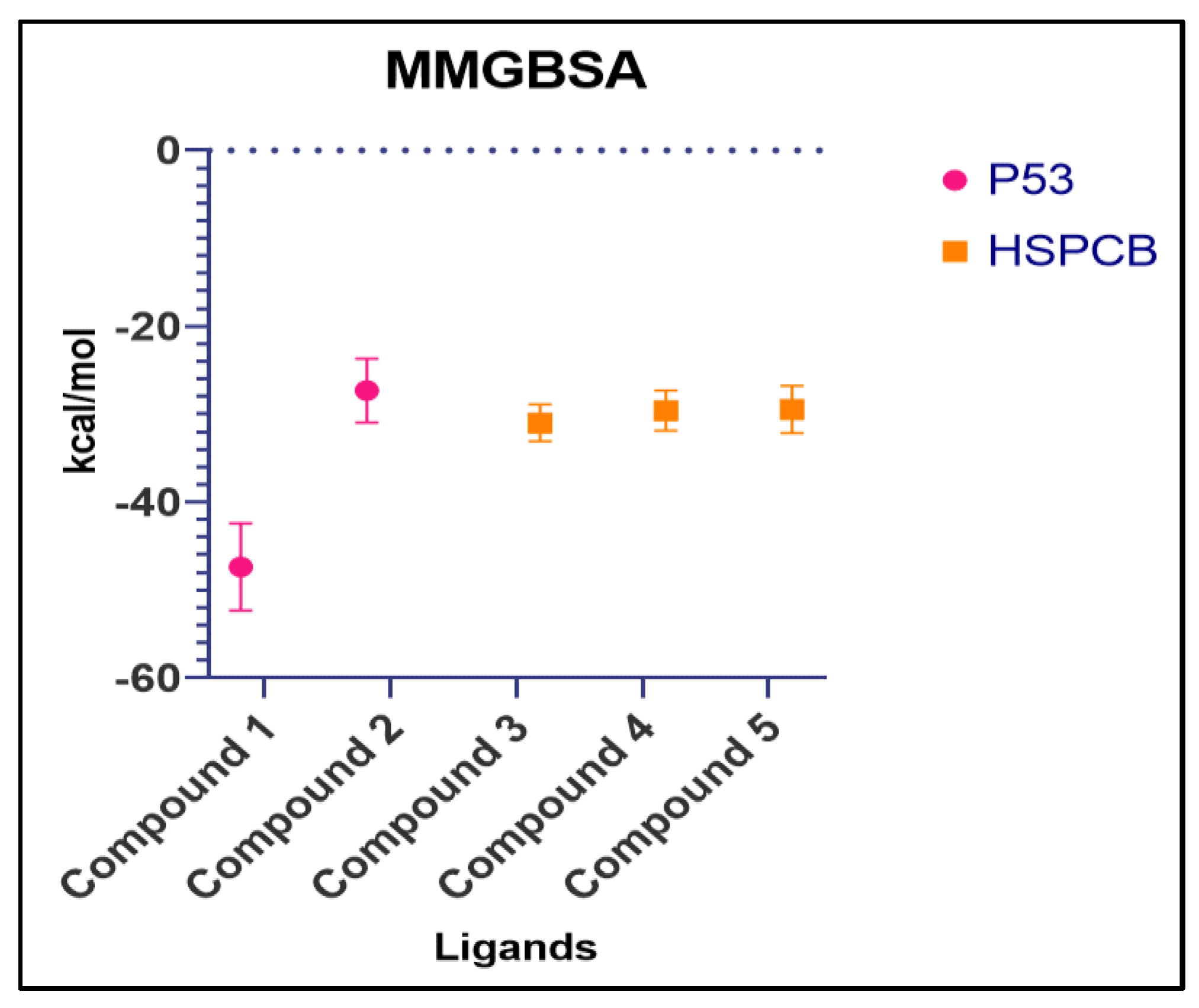 Preprints 86638 g010