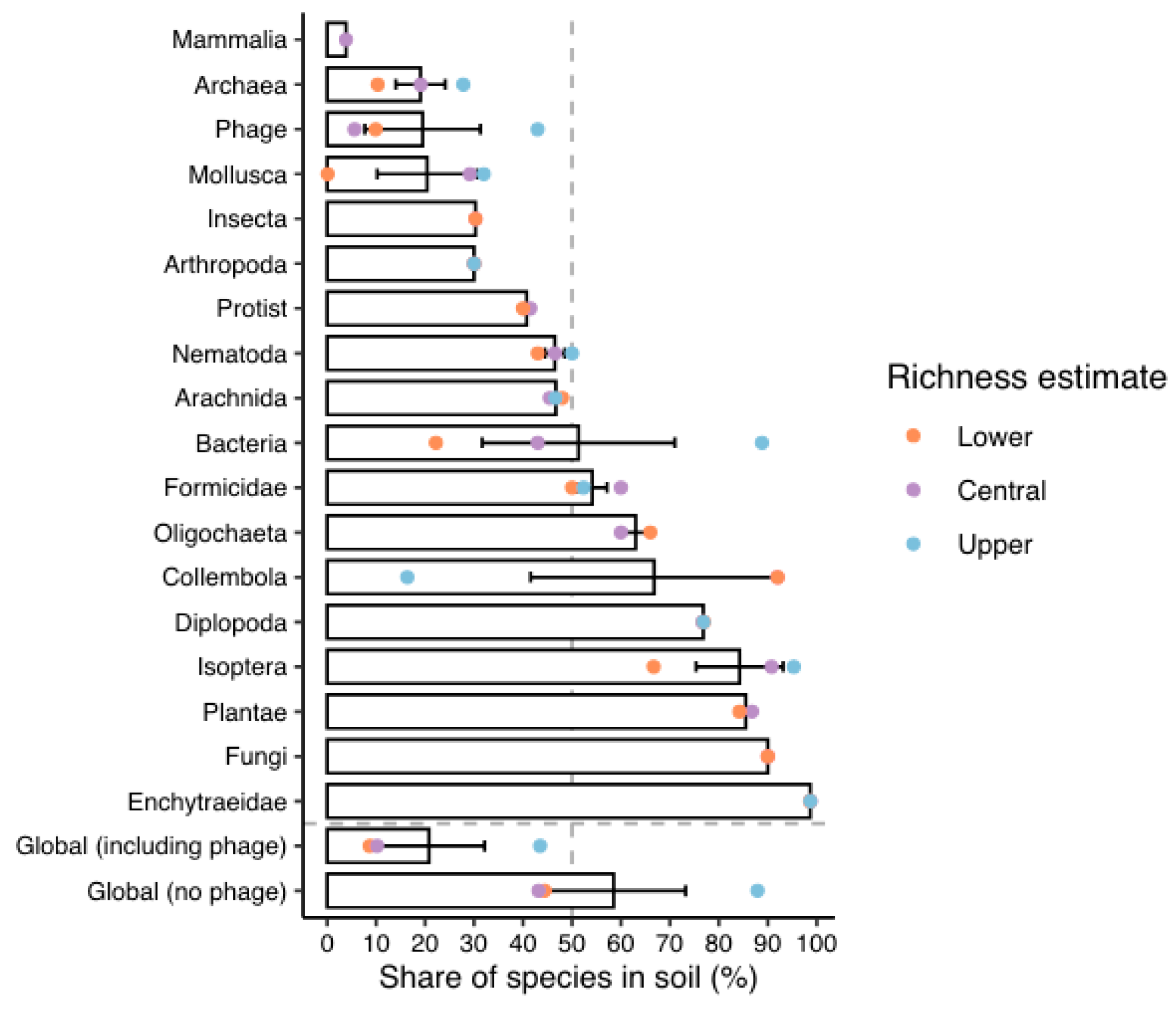 Preprints 105124 g007