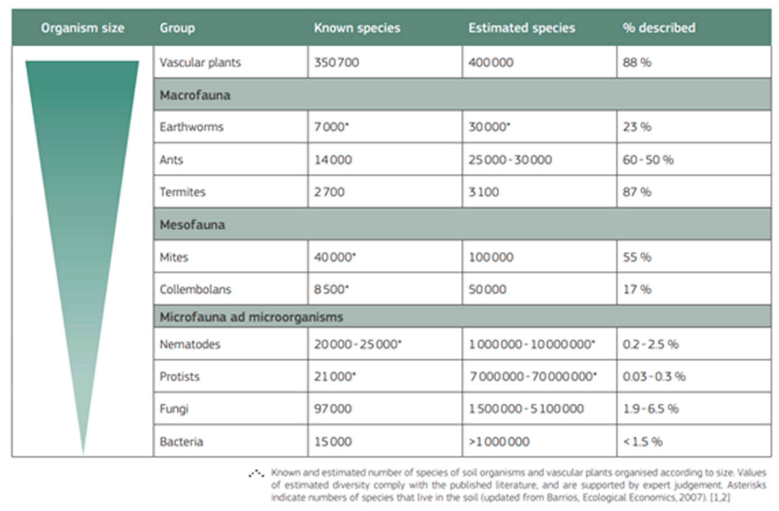 Preprints 105124 g008