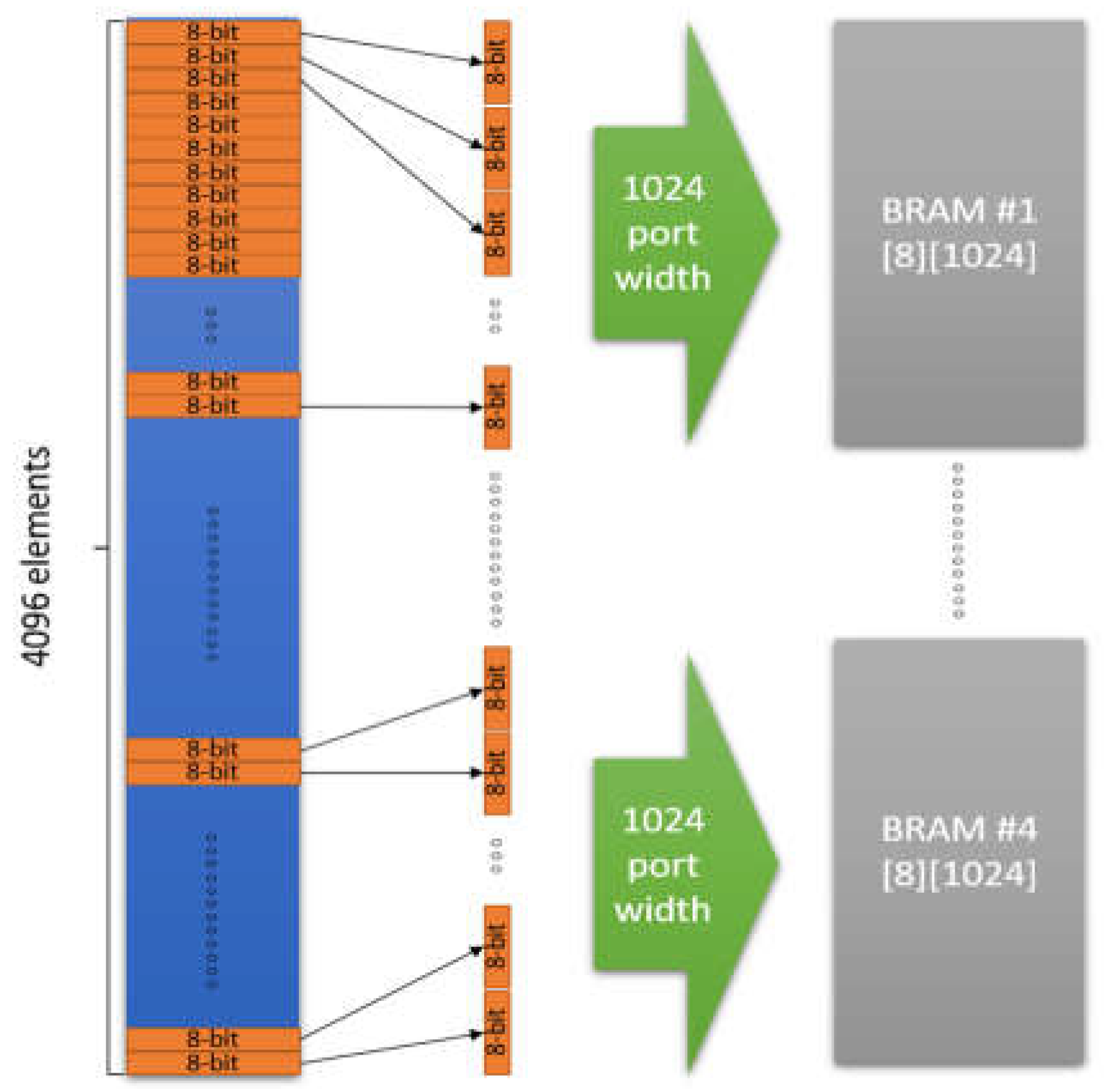 Preprints 75941 g003