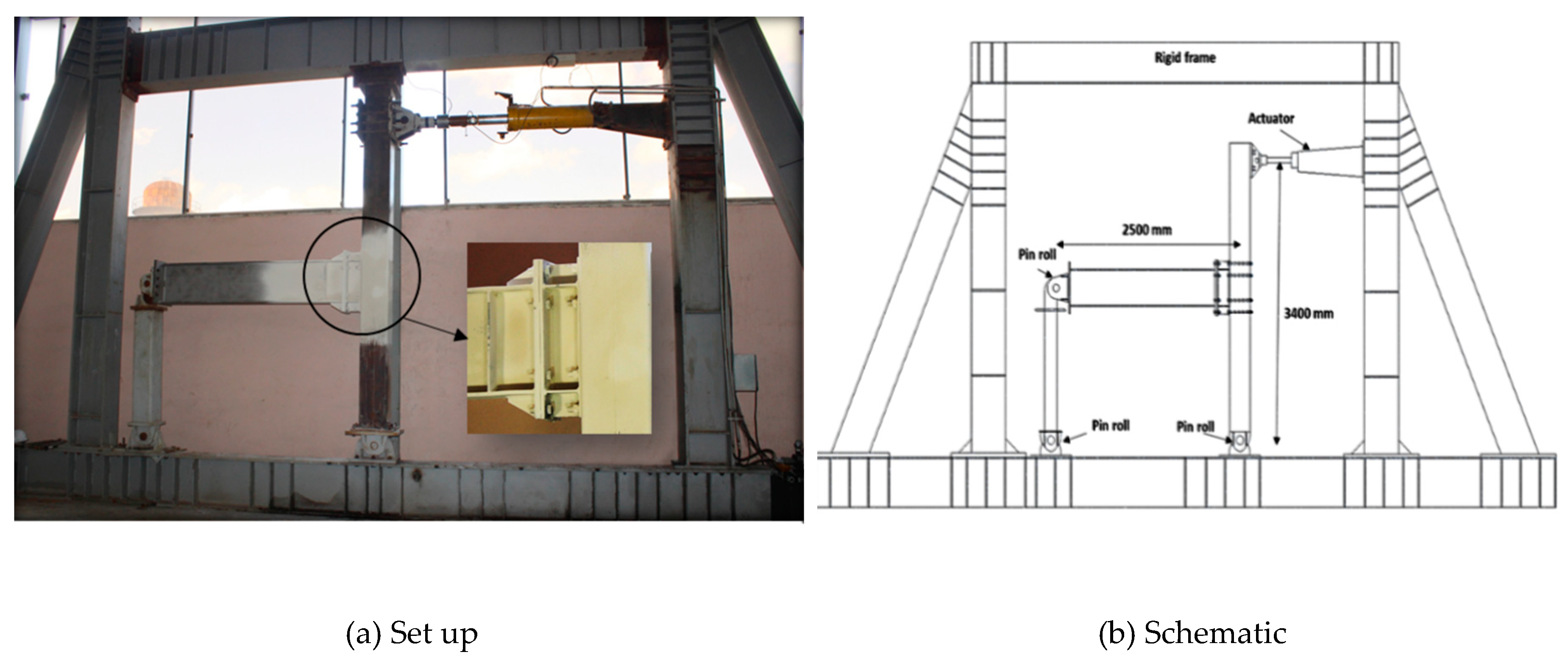 Preprints 121481 g002