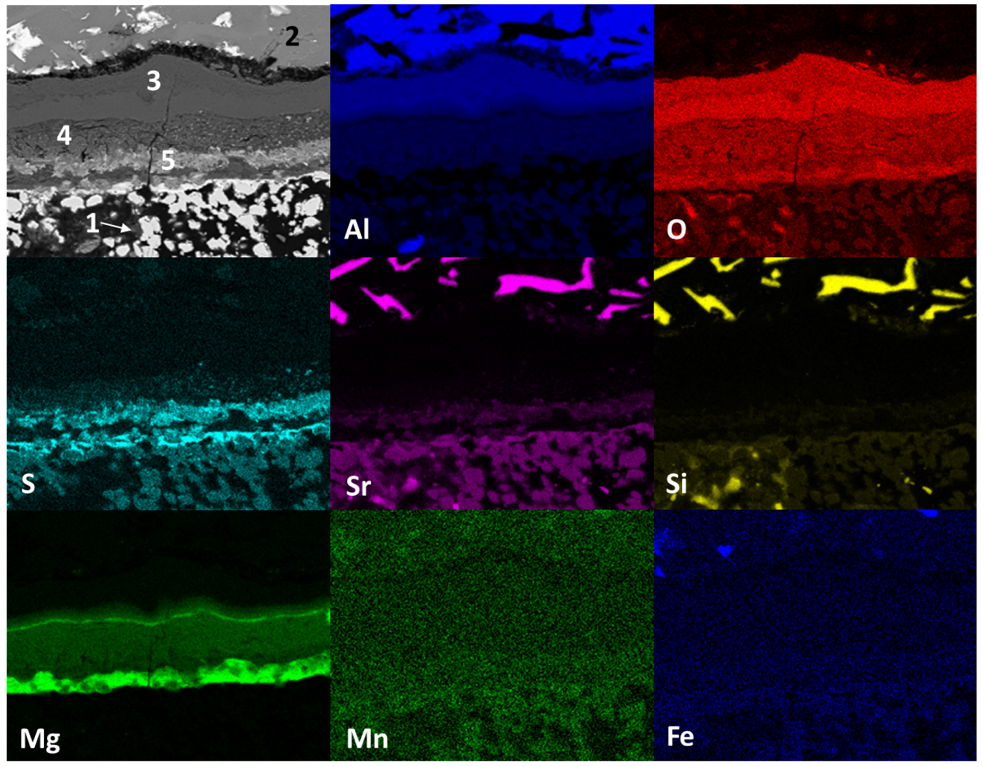 Preprints 91628 g008