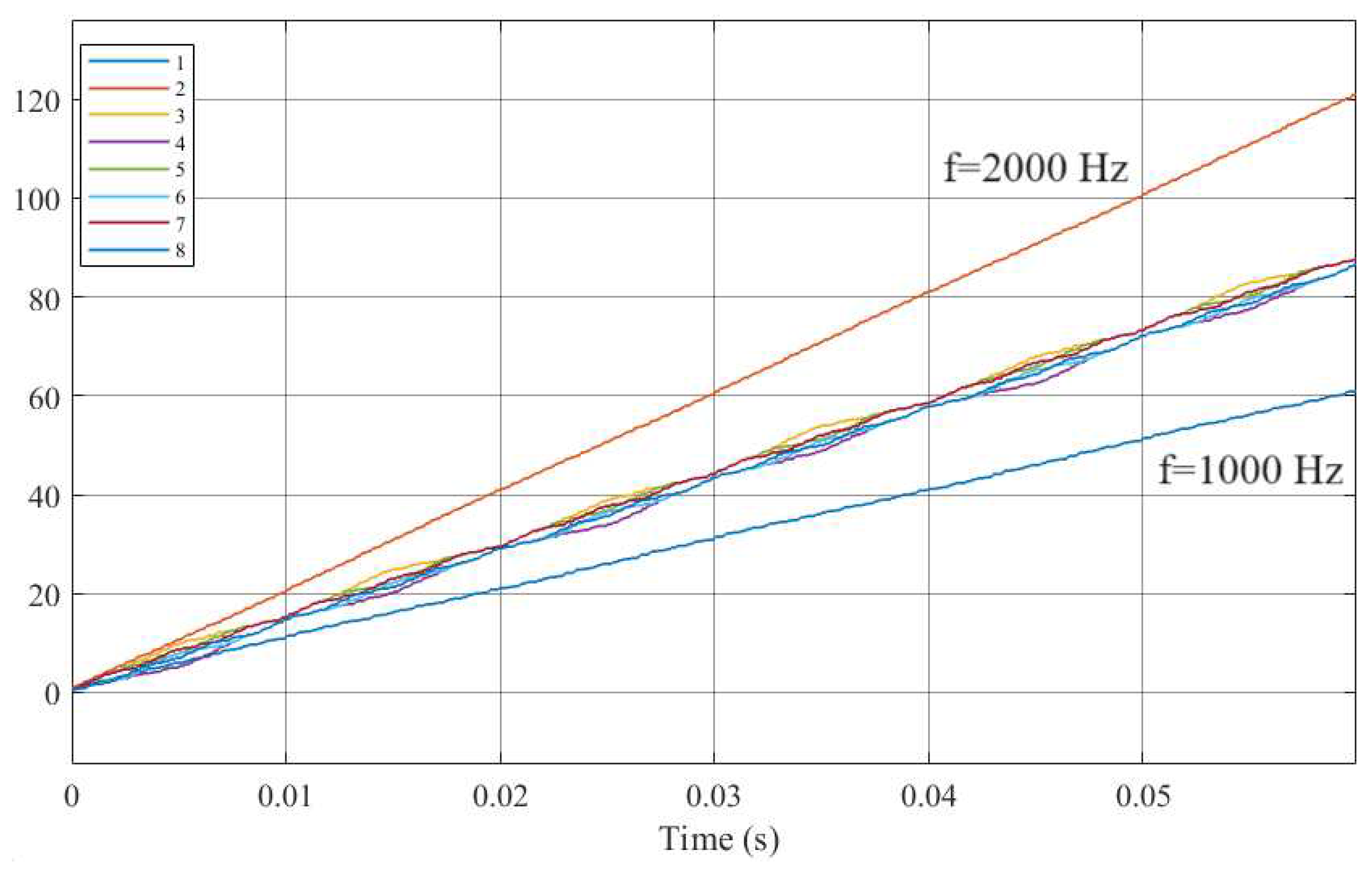 Preprints 94424 g008