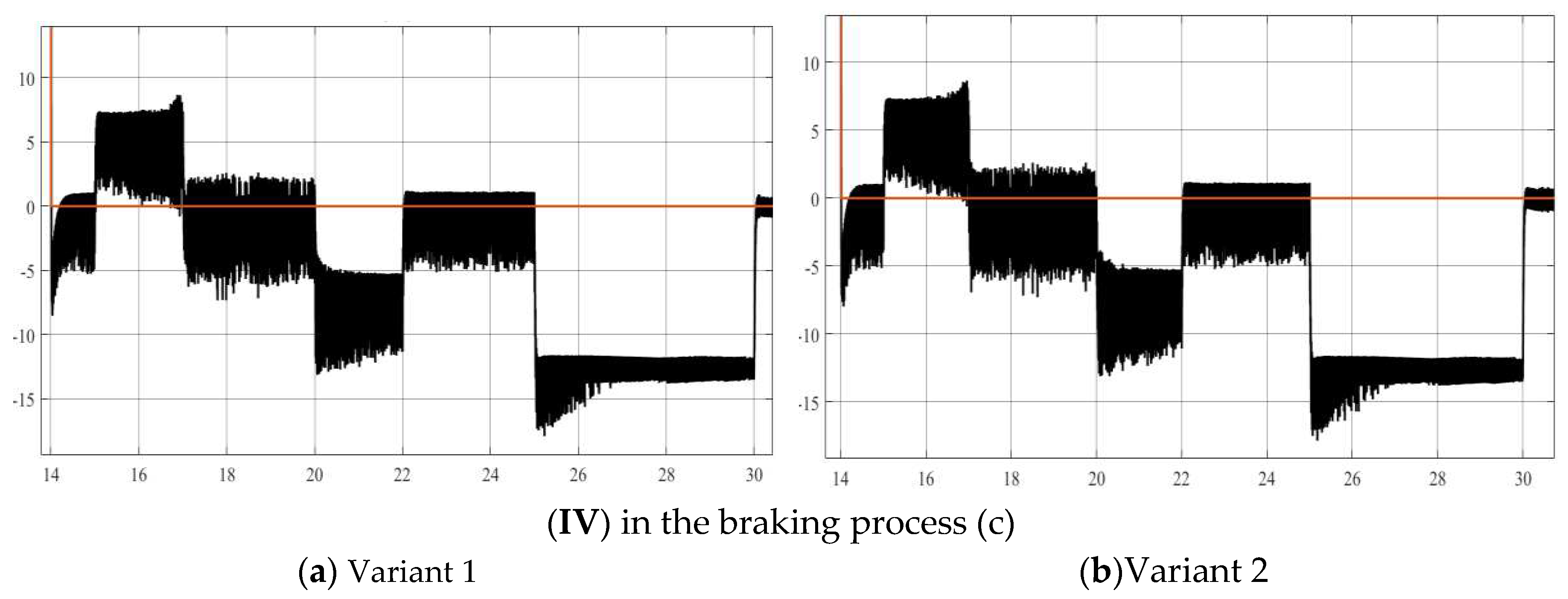 Preprints 94424 g014b