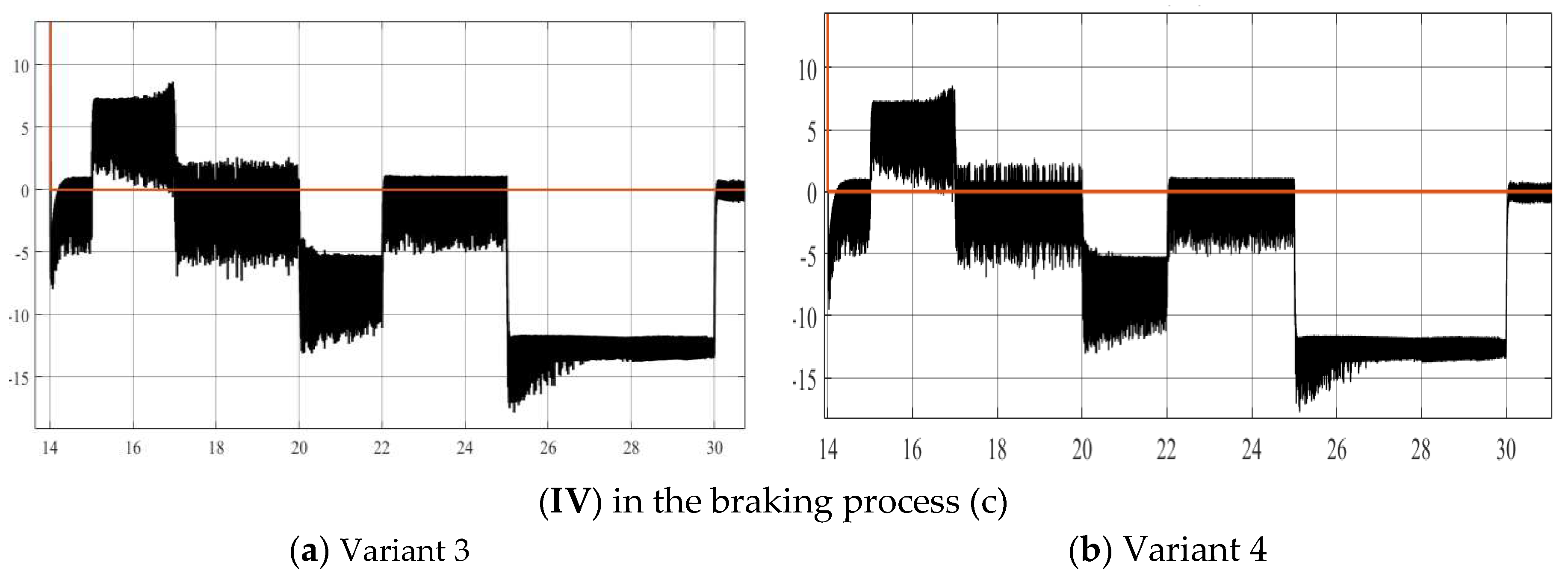 Preprints 94424 g015b