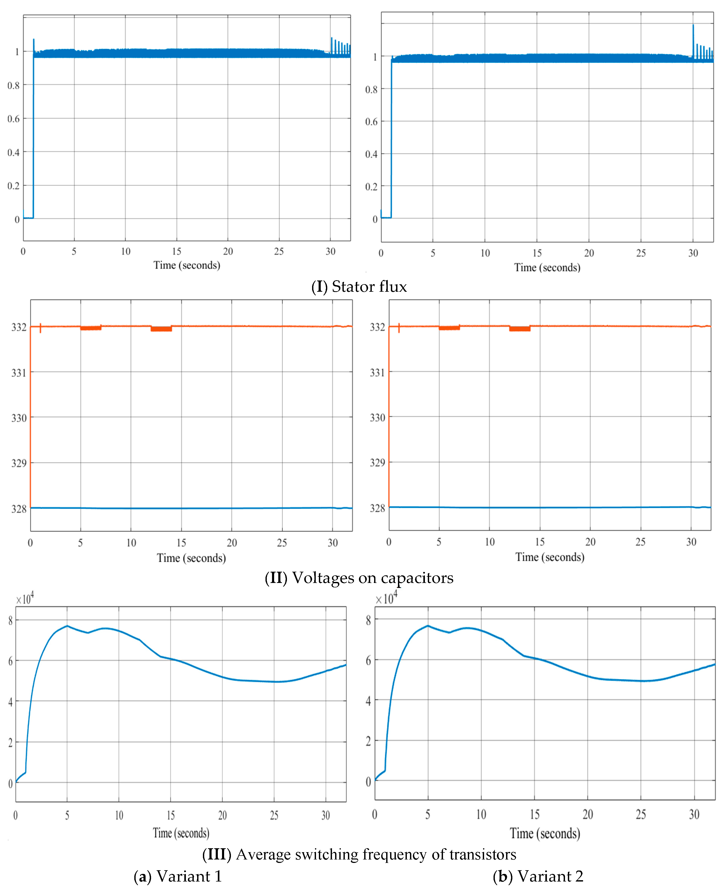 Preprints 94424 g016