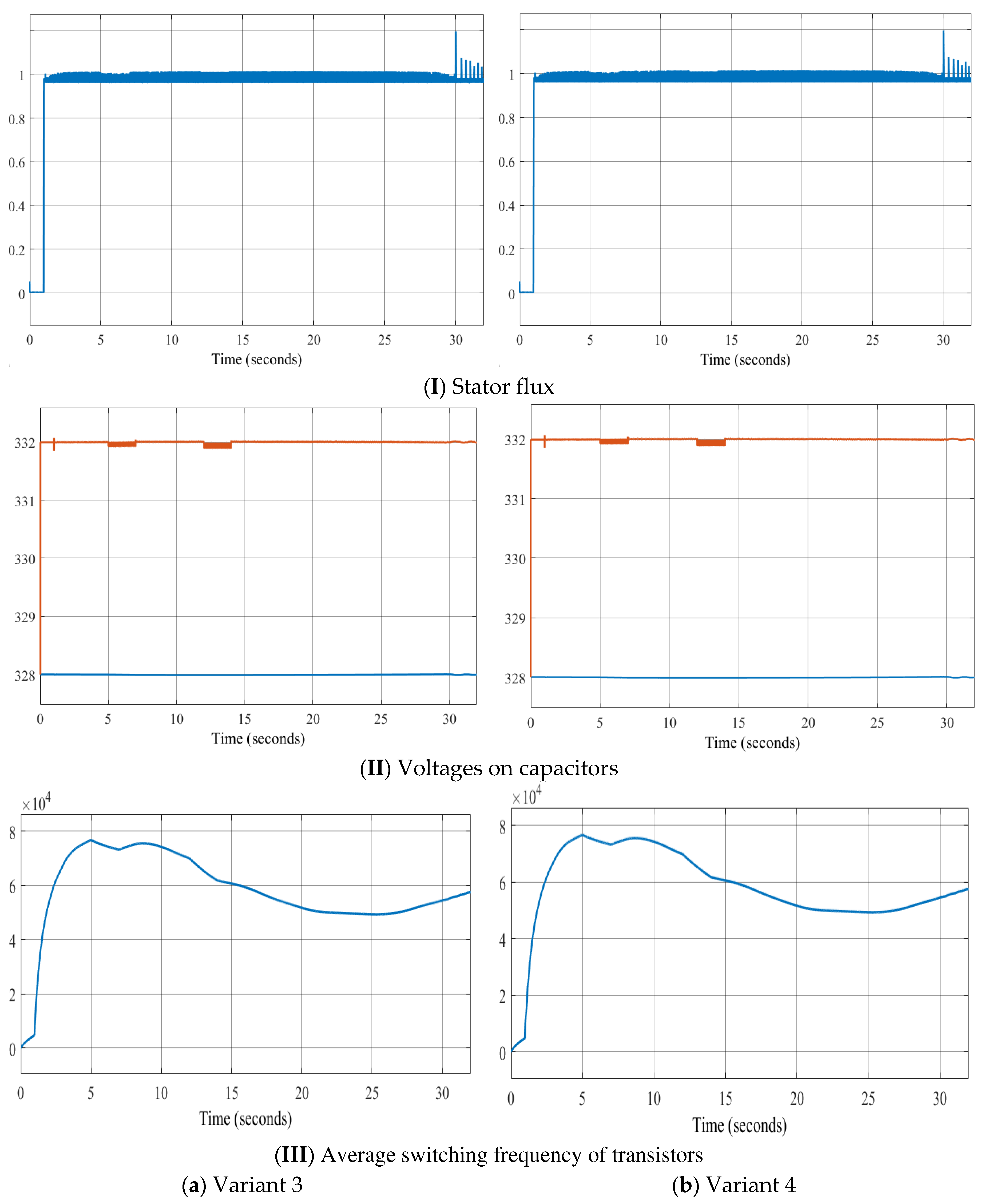 Preprints 94424 g017