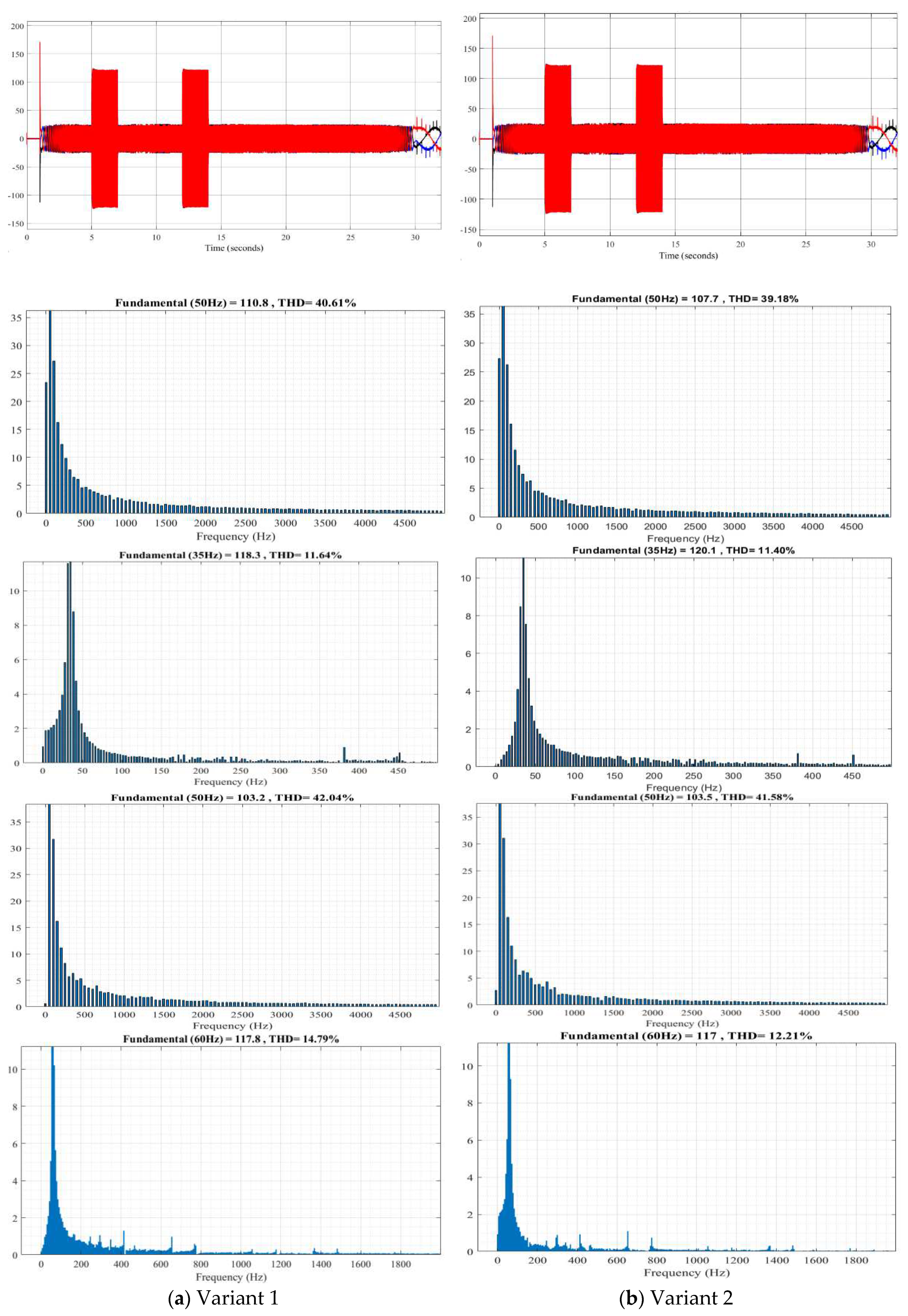 Preprints 94424 g018