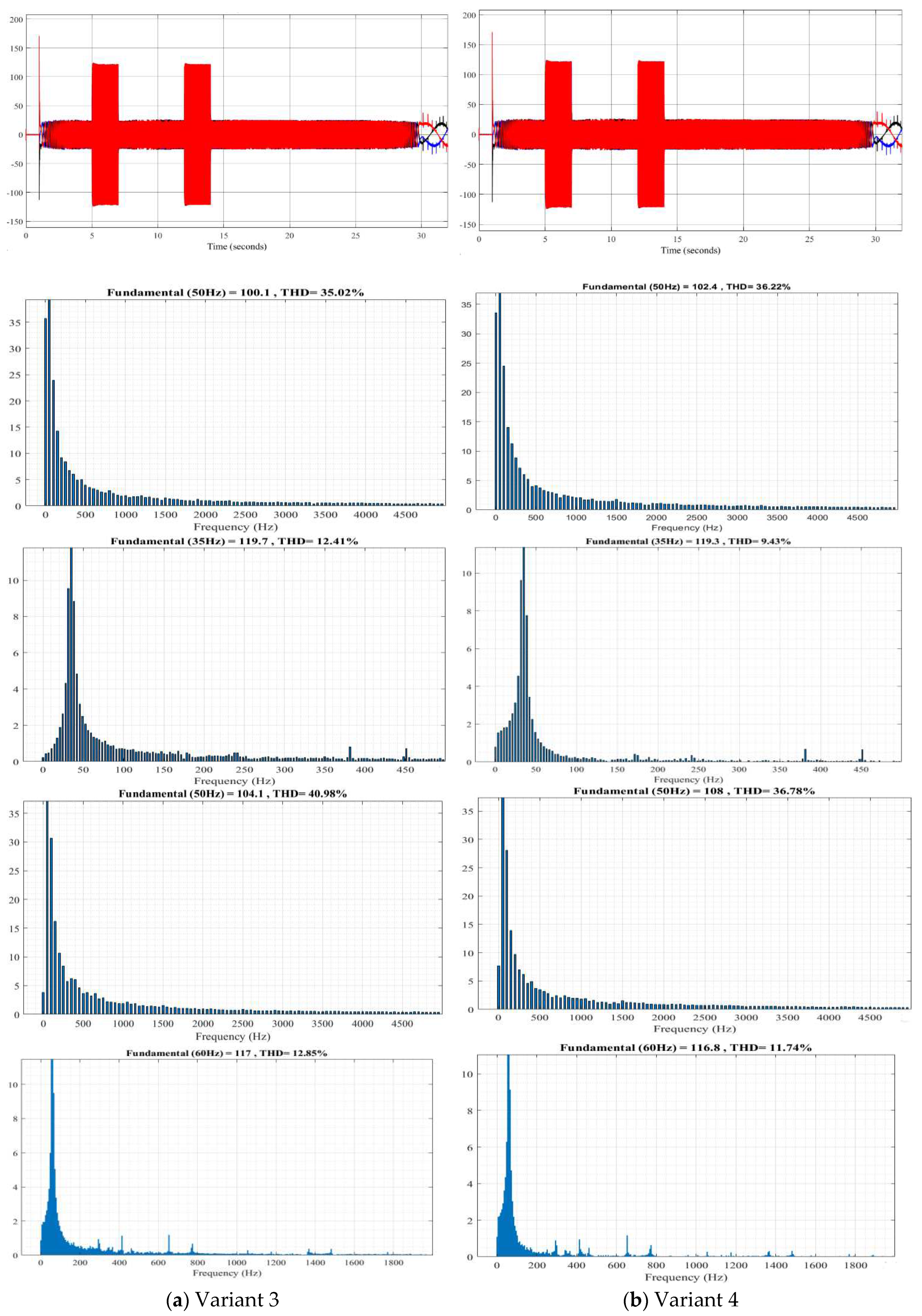 Preprints 94424 g019