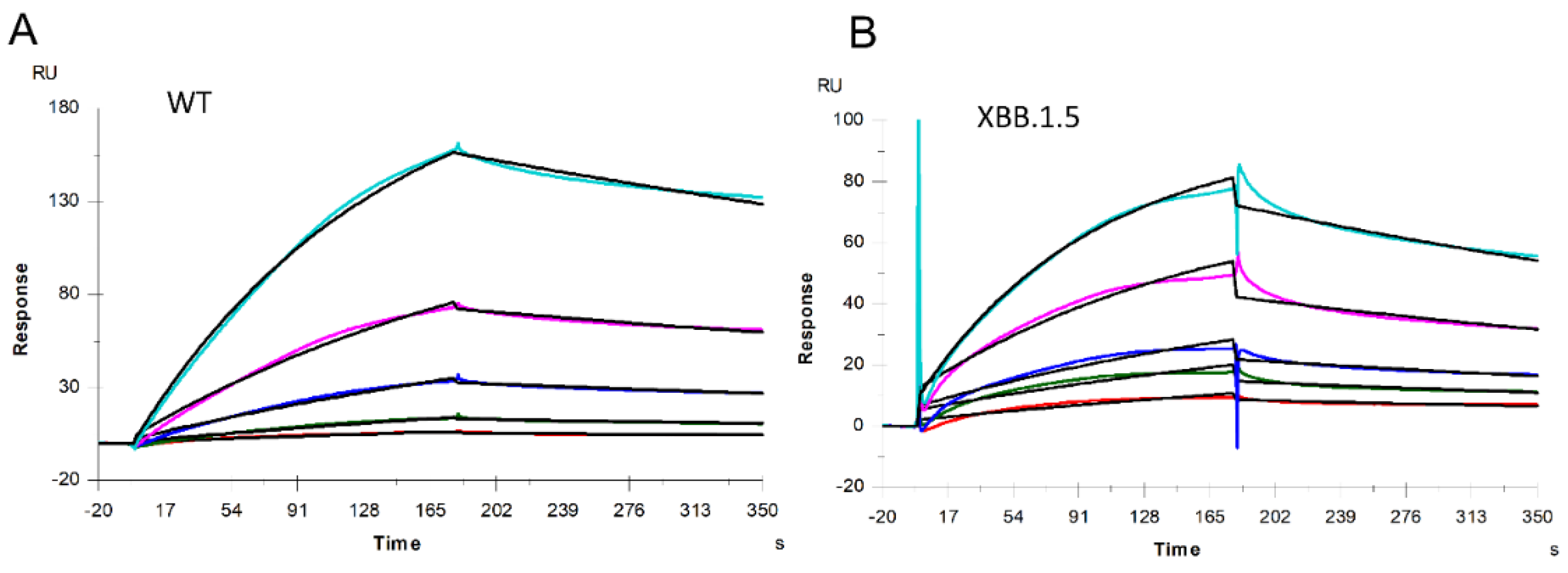 Preprints 74405 g003