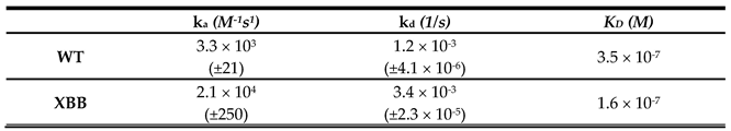 Preprints 74405 i001