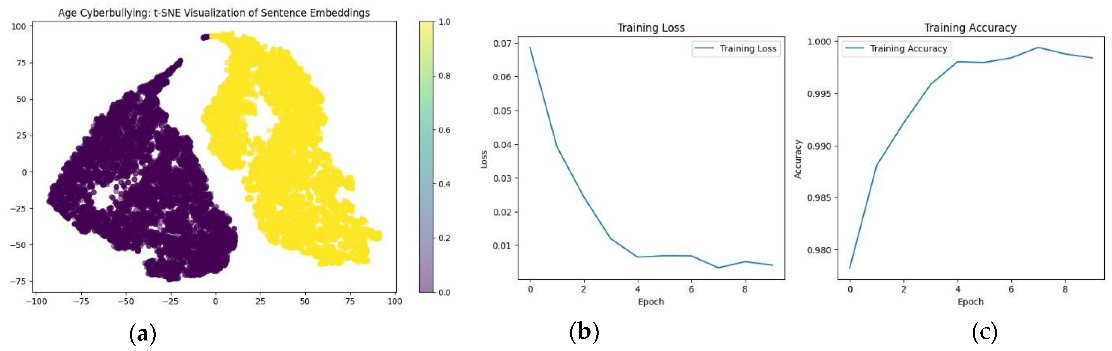 Preprints 111197 g008