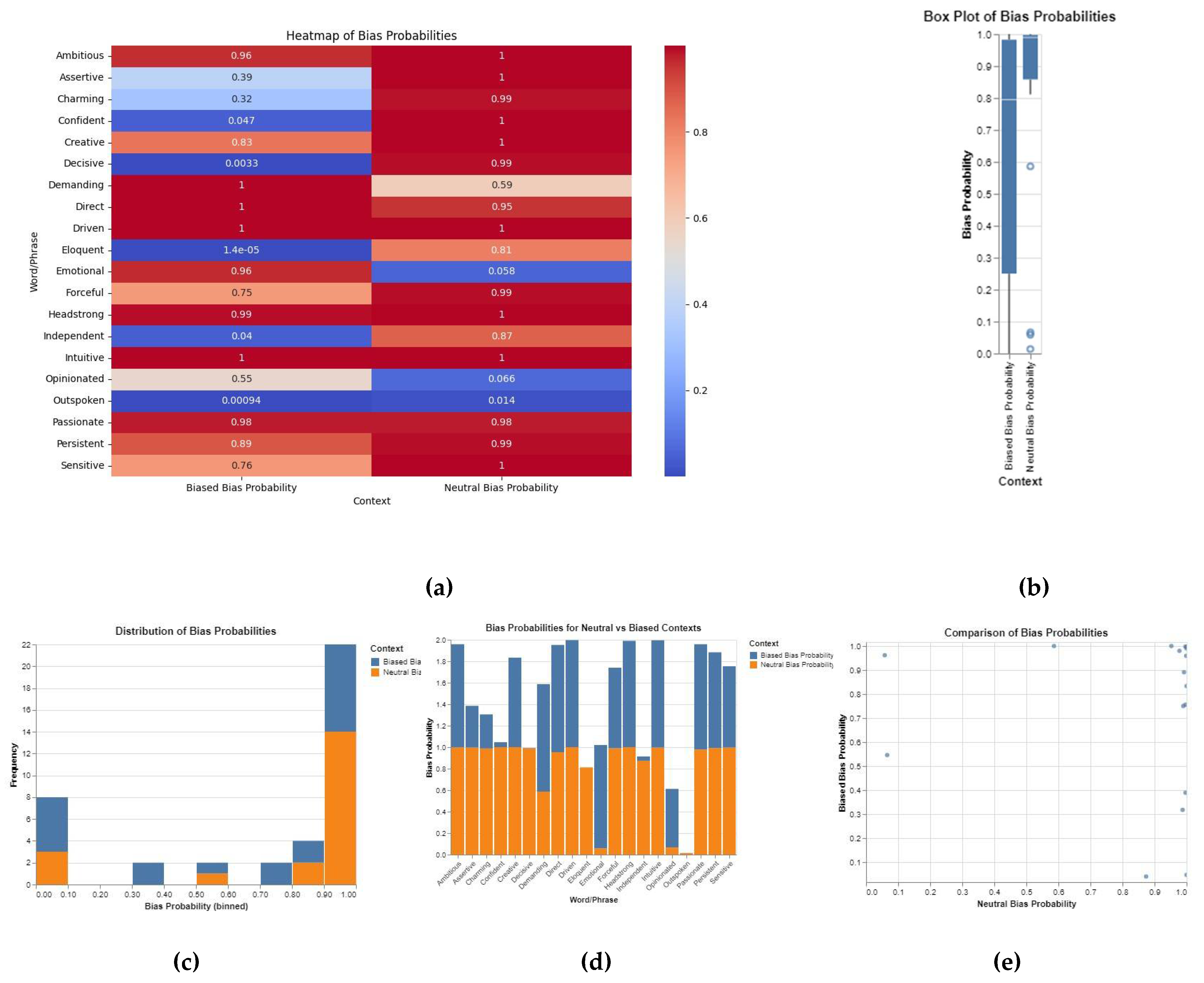 Preprints 111197 g010