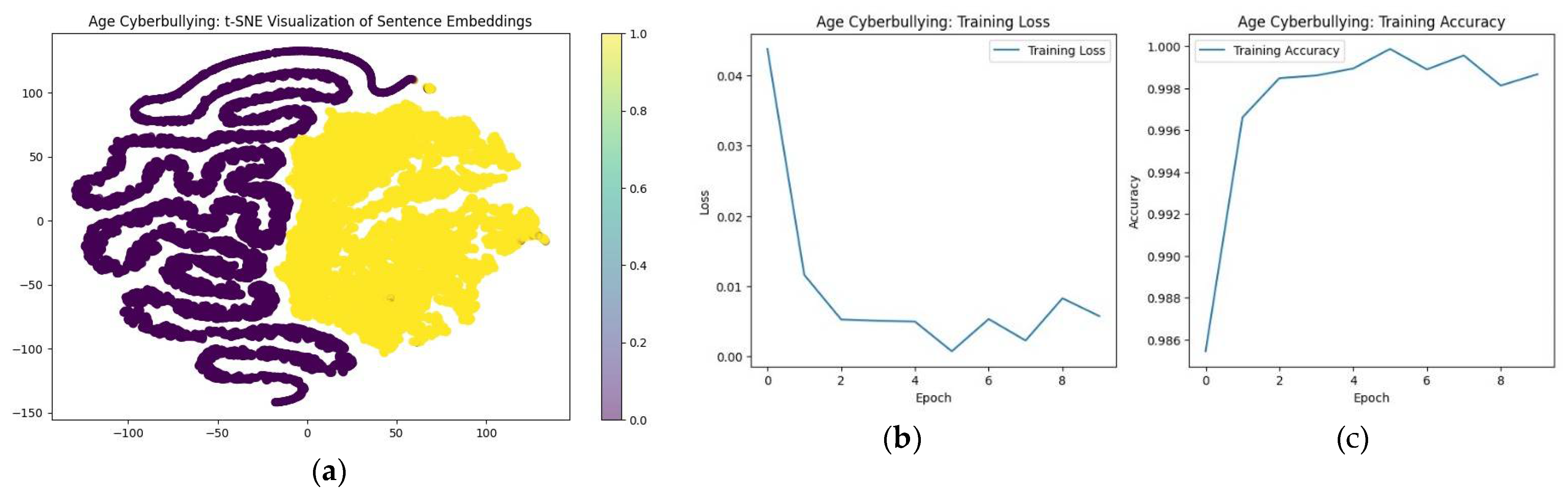 Preprints 111197 g012