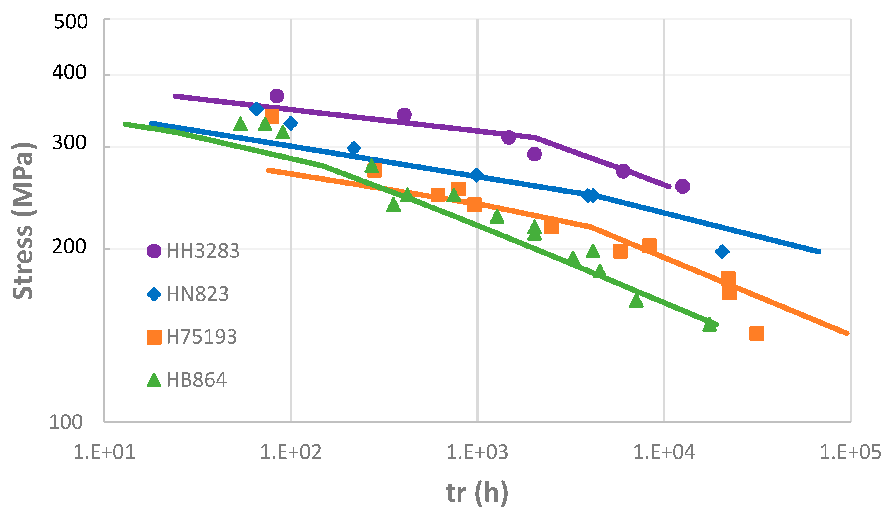 Preprints 106721 g010