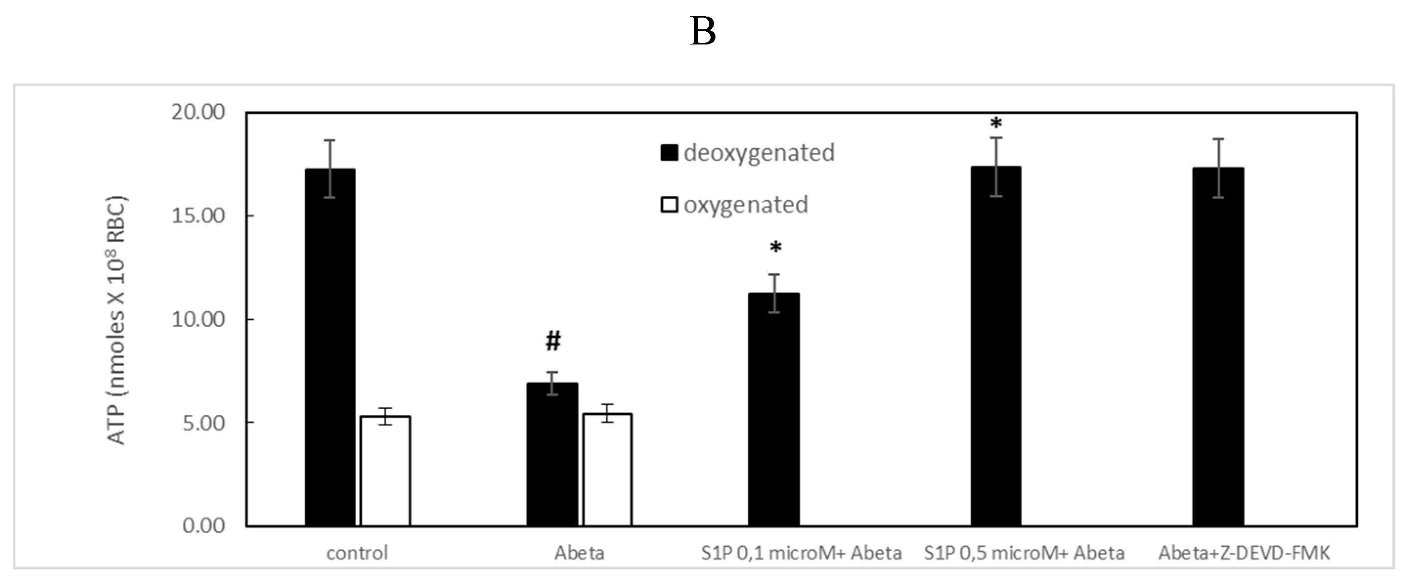 Preprints 101667 g001b