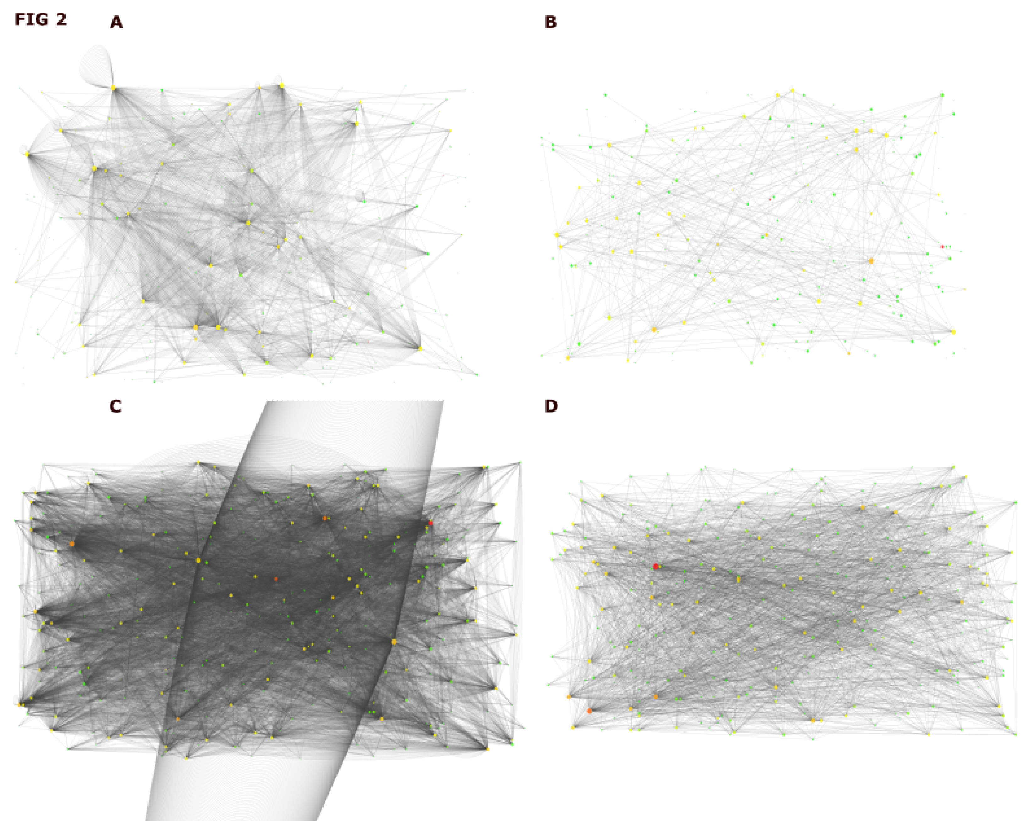 Preprints 116038 g002