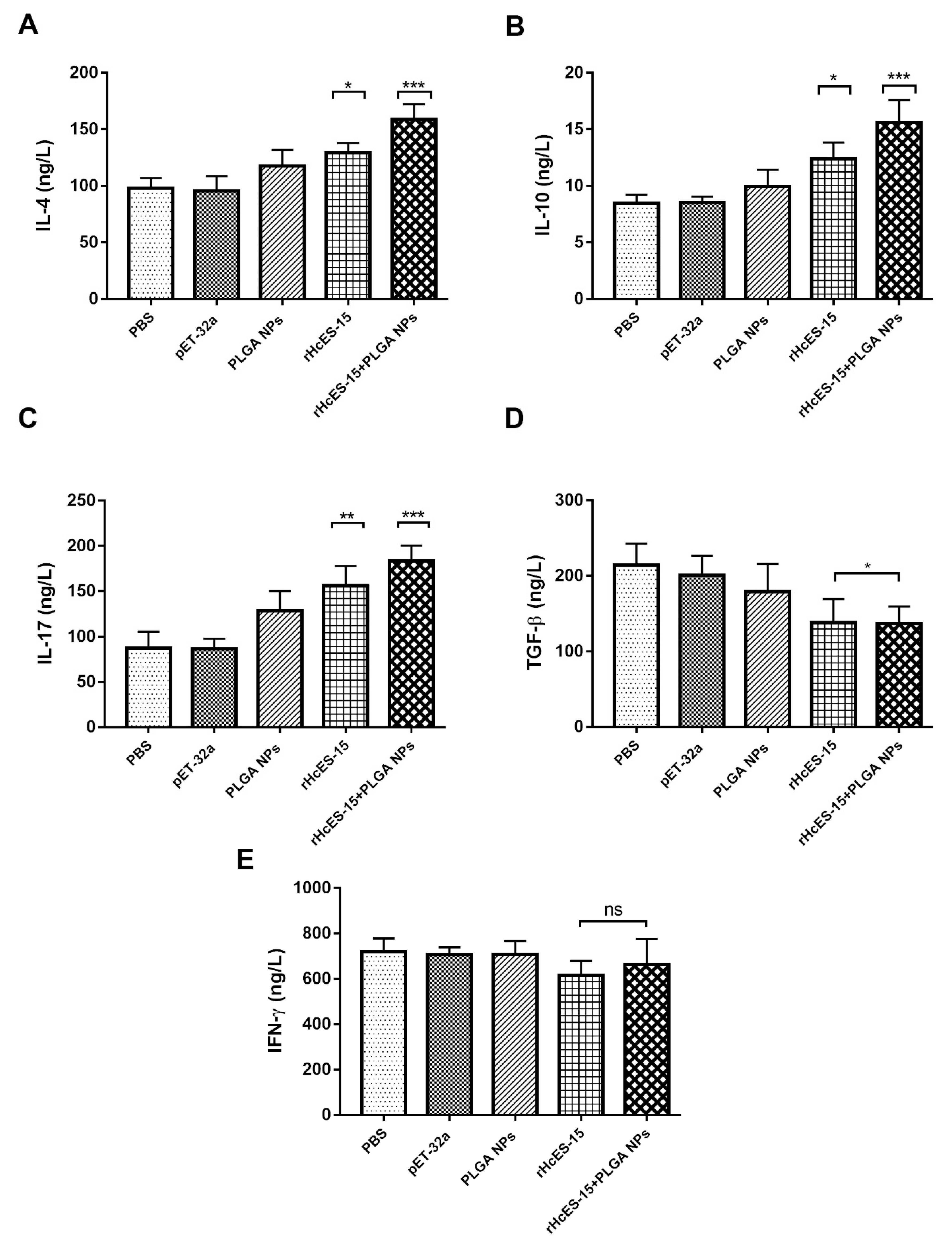 Preprints 88110 g003