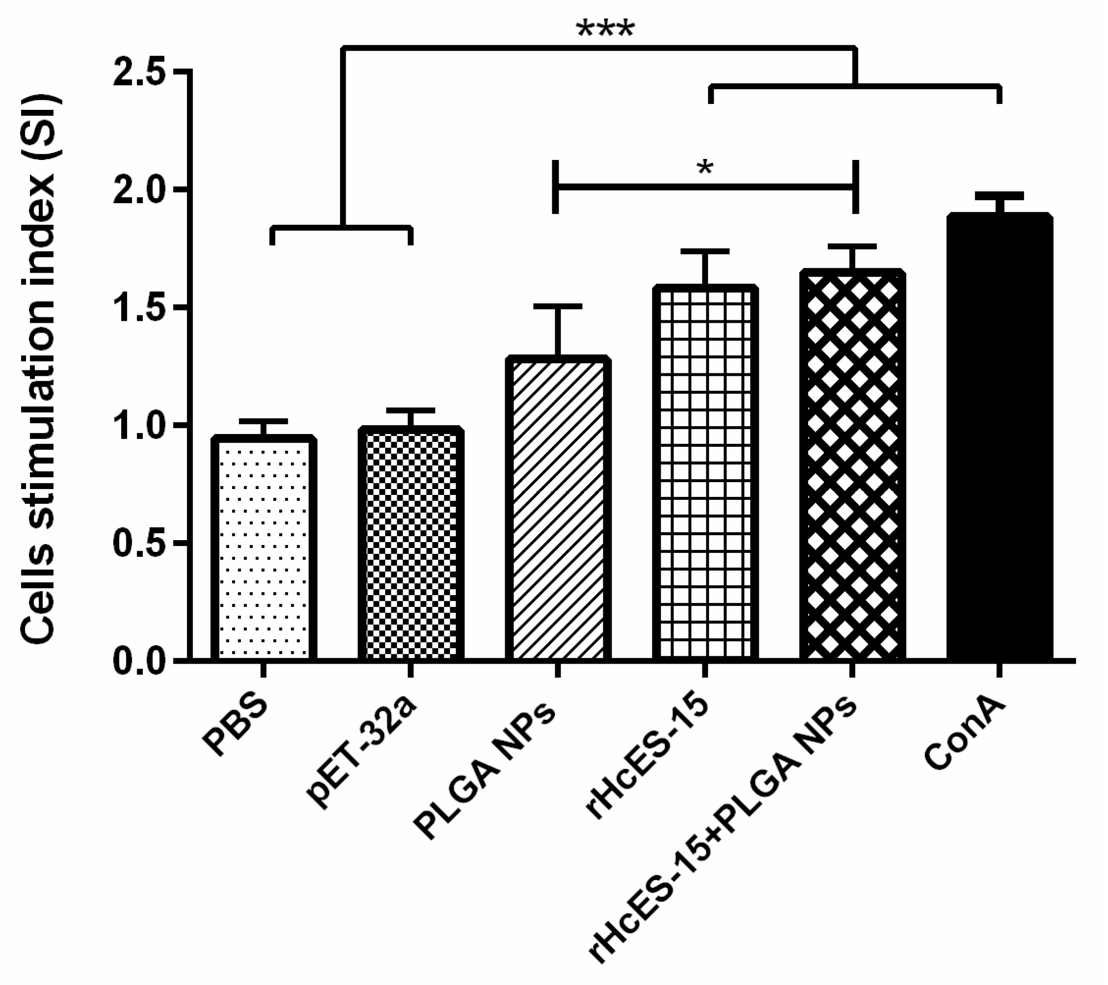 Preprints 88110 g004