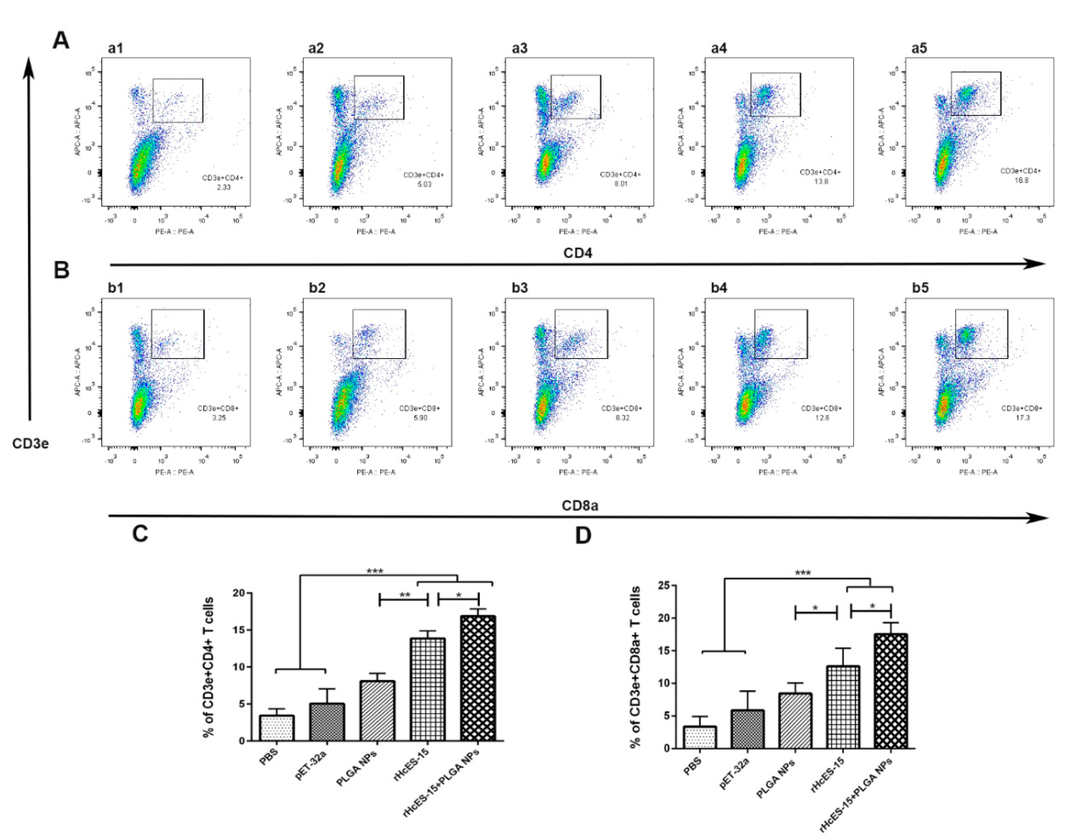 Preprints 88110 g005