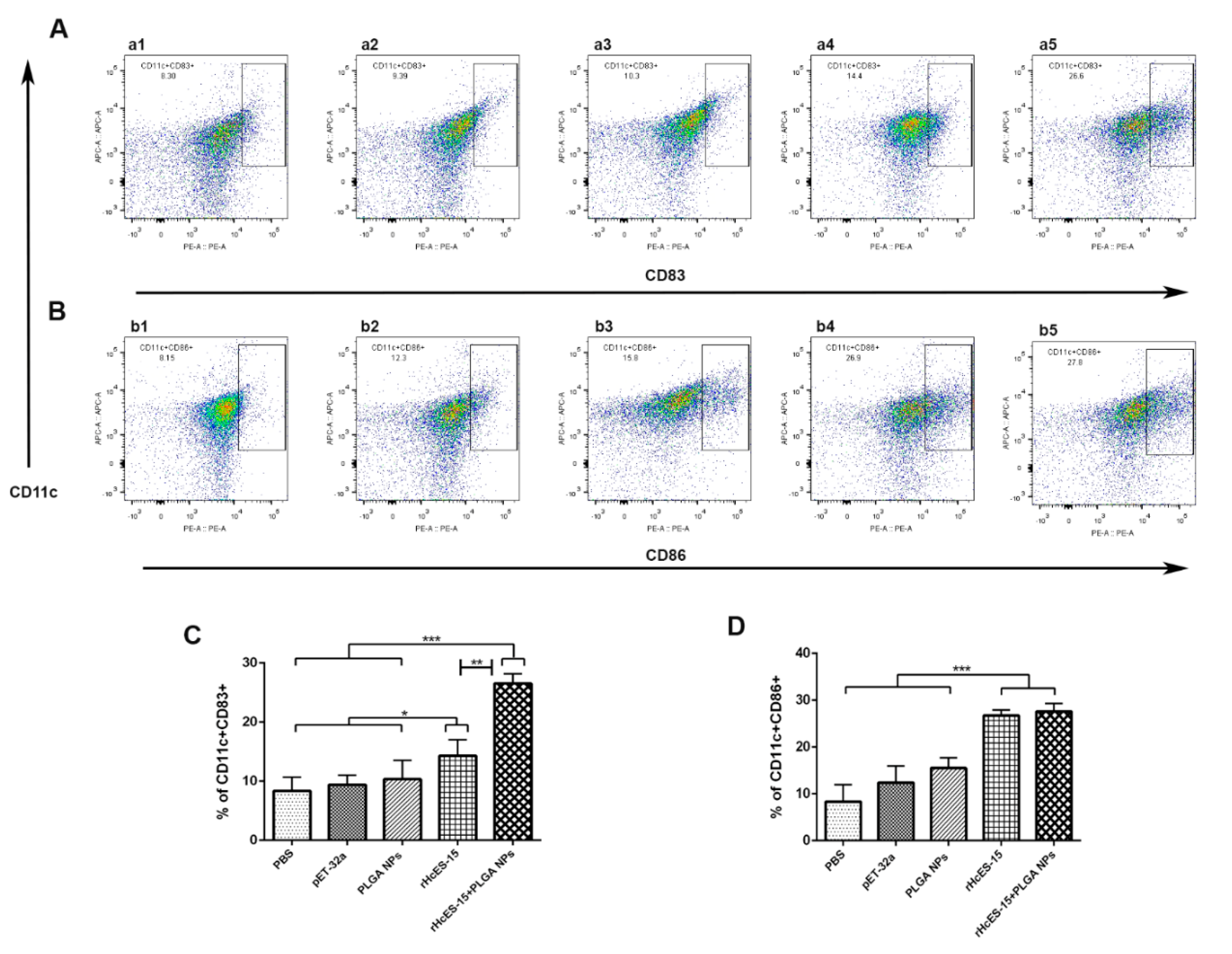 Preprints 88110 g006