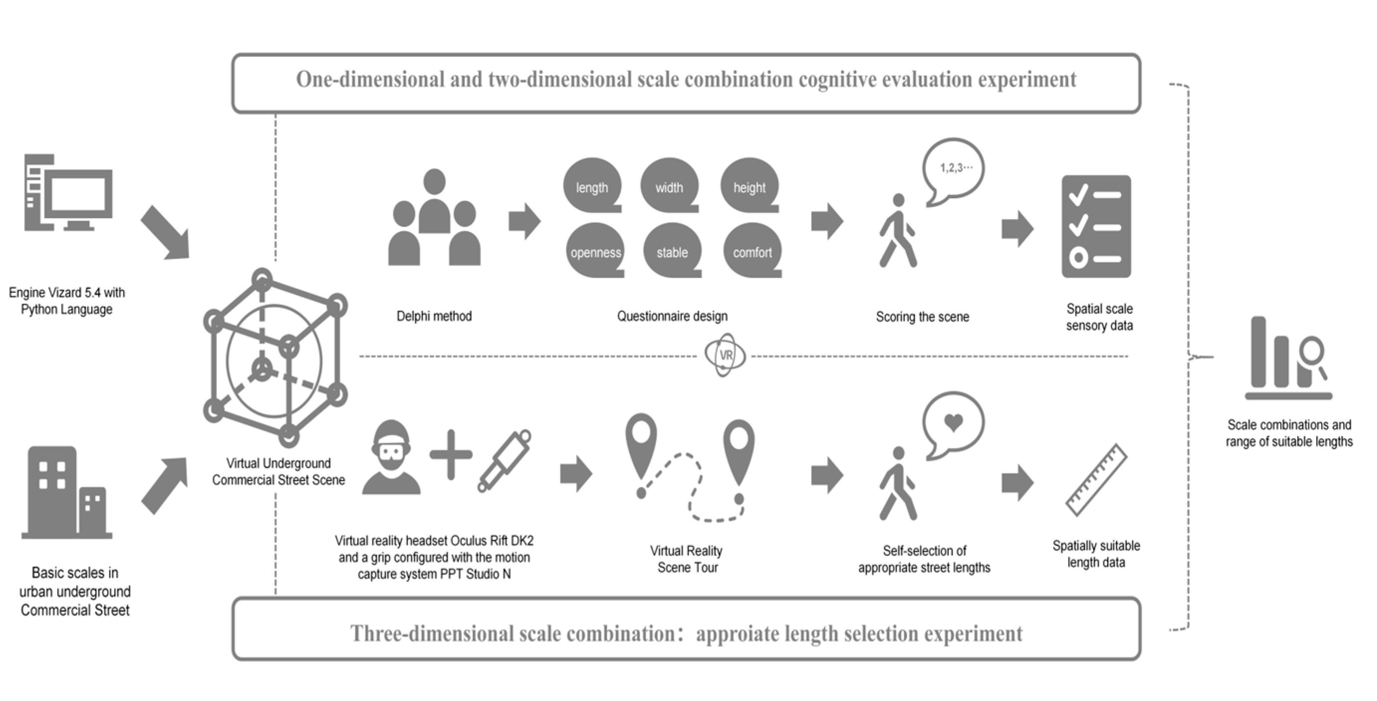 Preprints 107774 g003