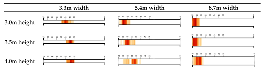 Preprints 107774 i004a