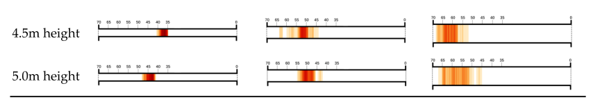 Preprints 107774 i004b