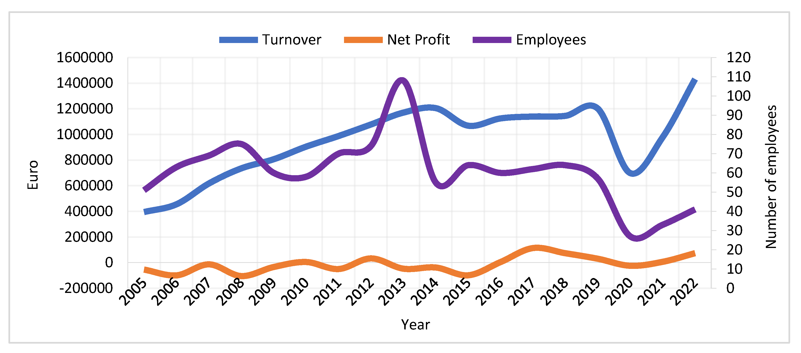 Preprints 90350 g021