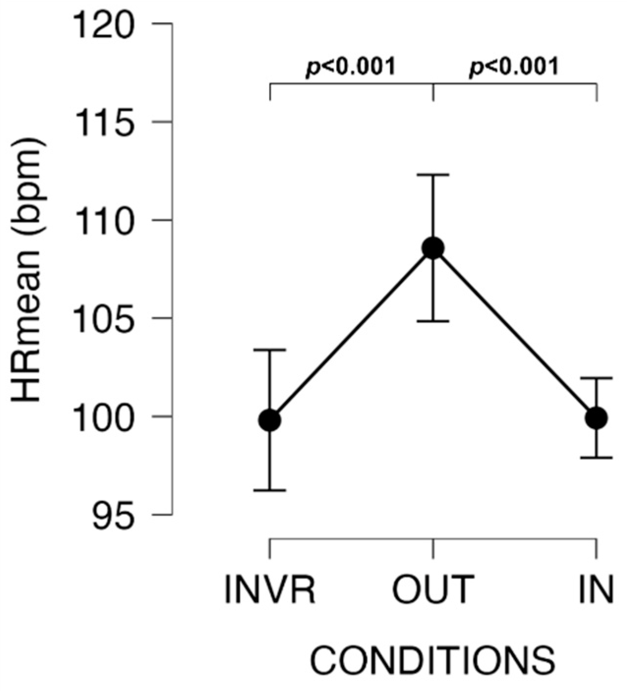 Preprints 91396 g003