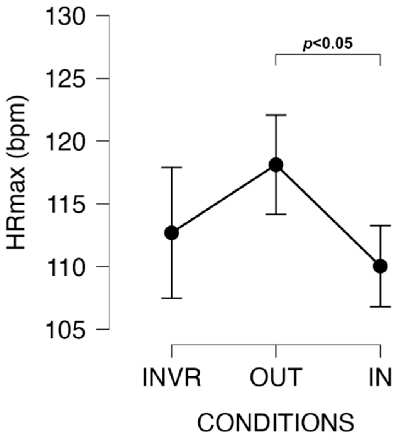 Preprints 91396 g004