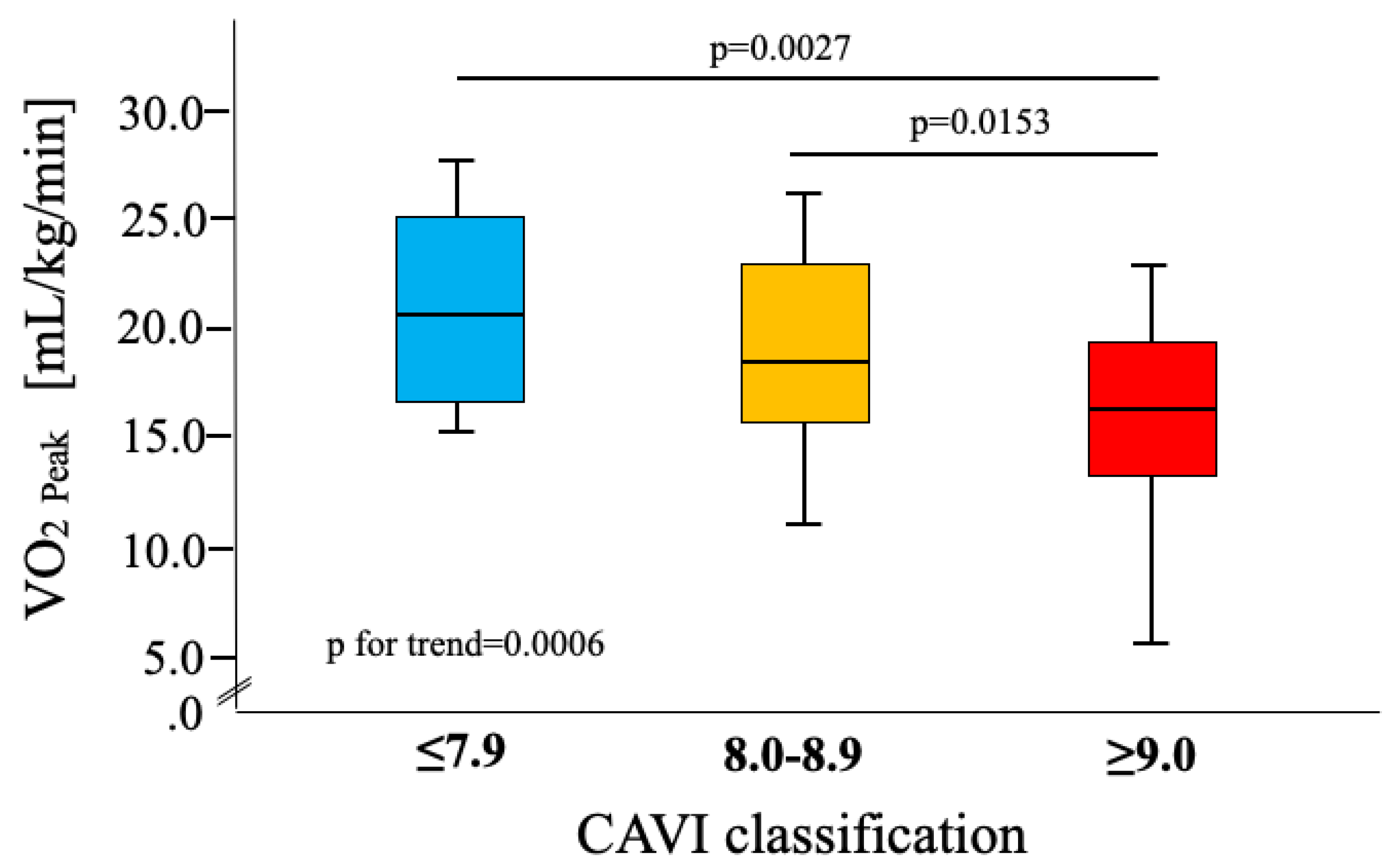 Preprints 89474 g002