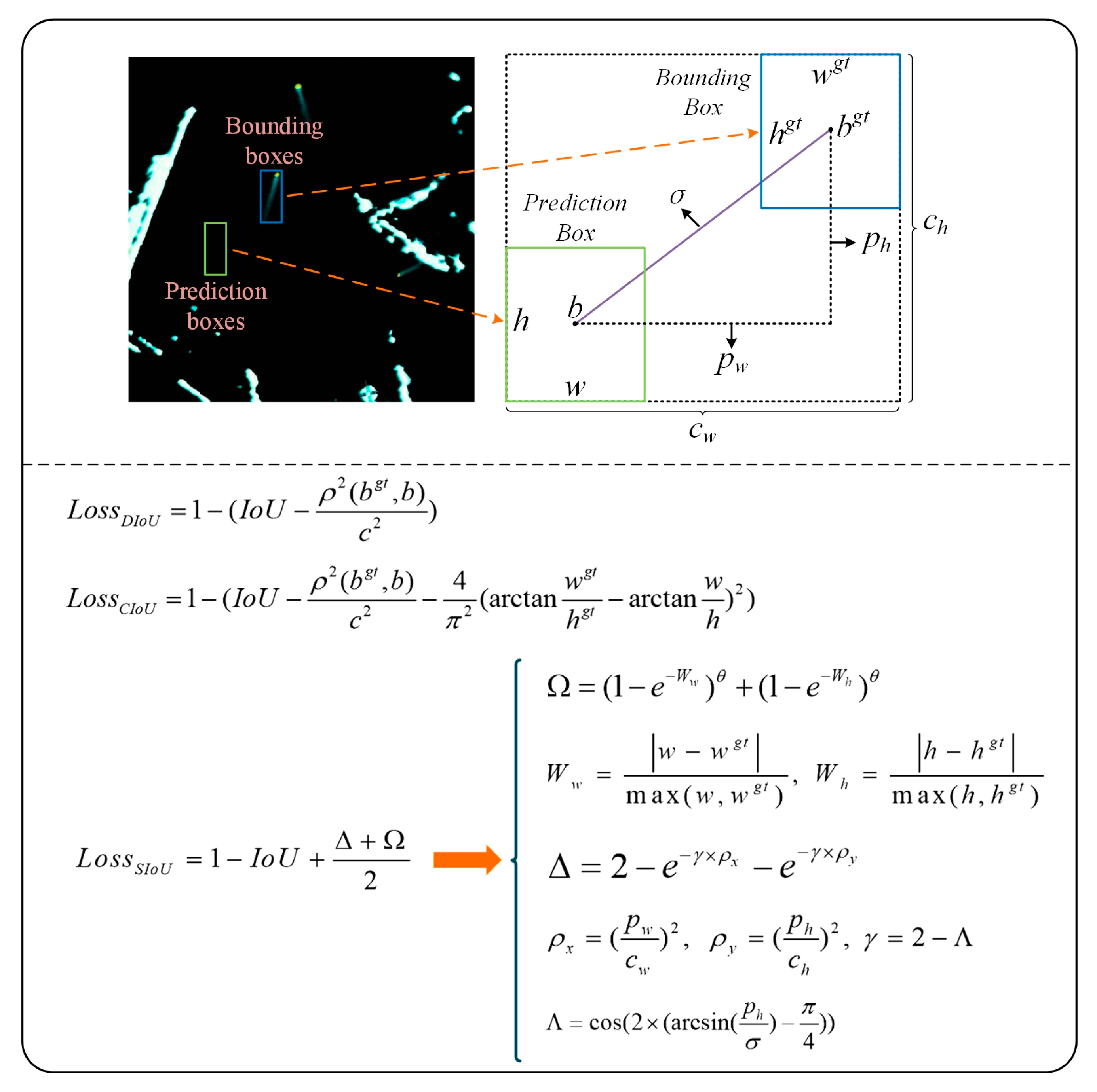 Preprints 91573 g008