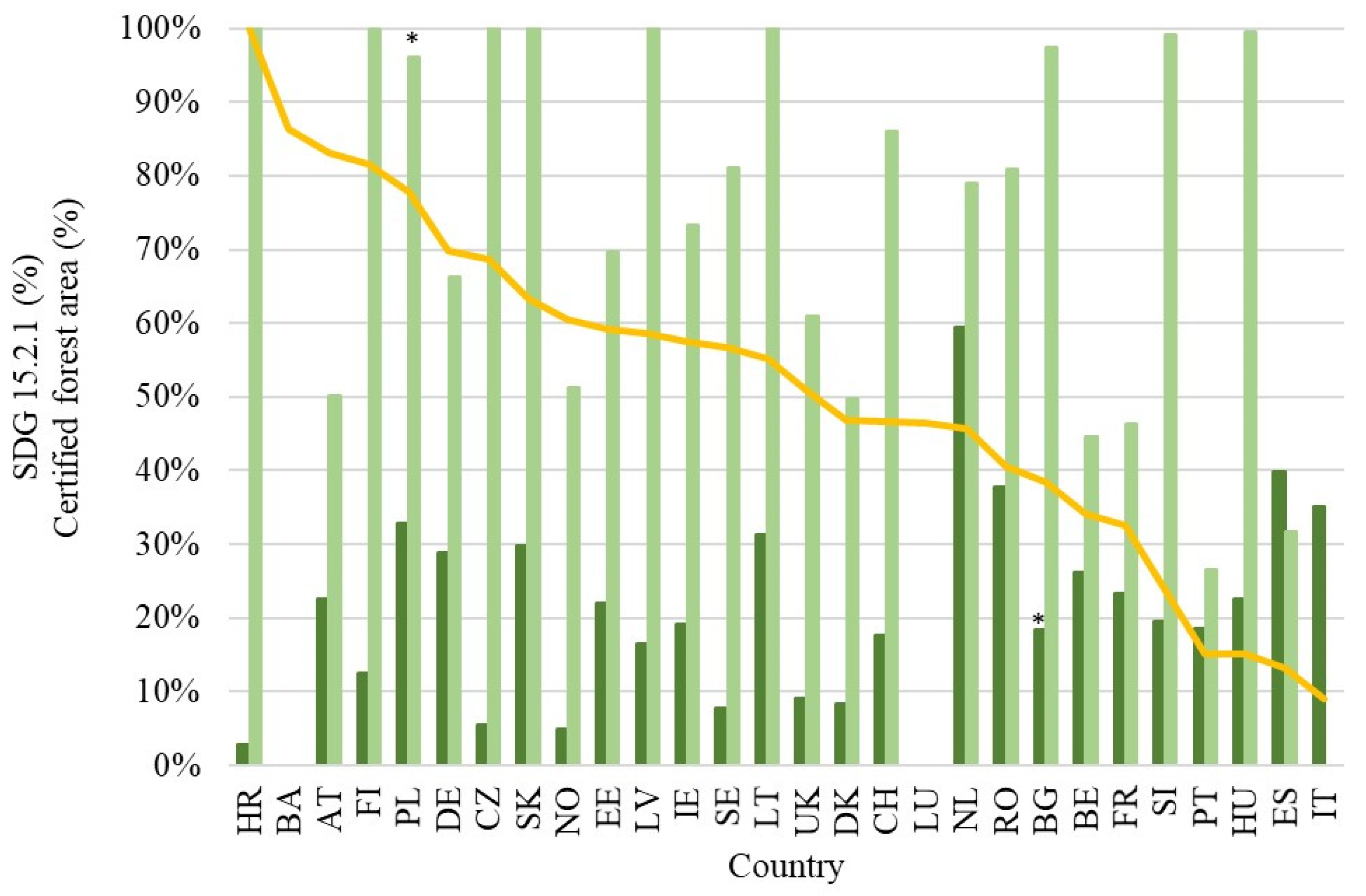 Preprints 91739 g010