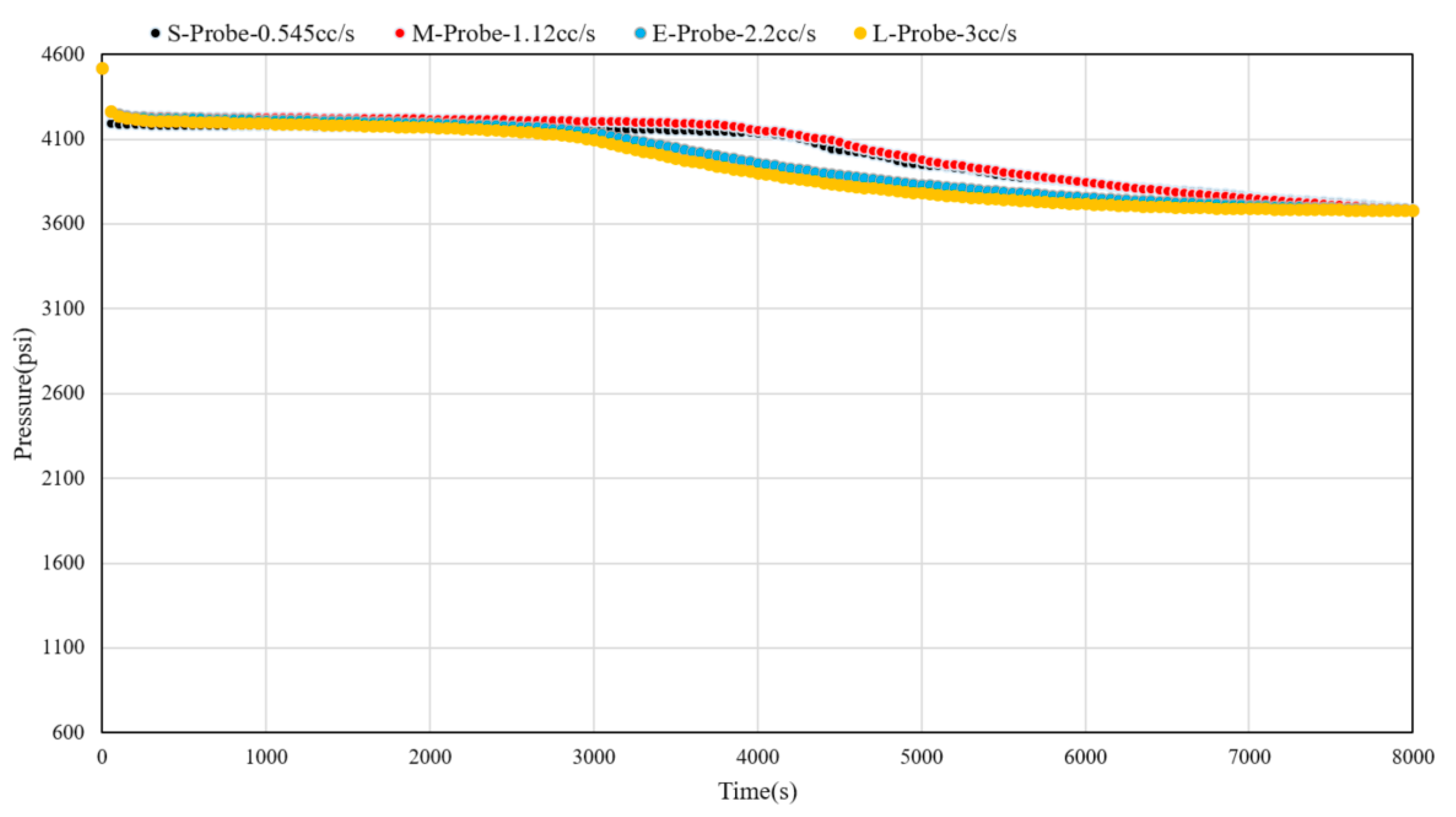 Preprints 109590 g013