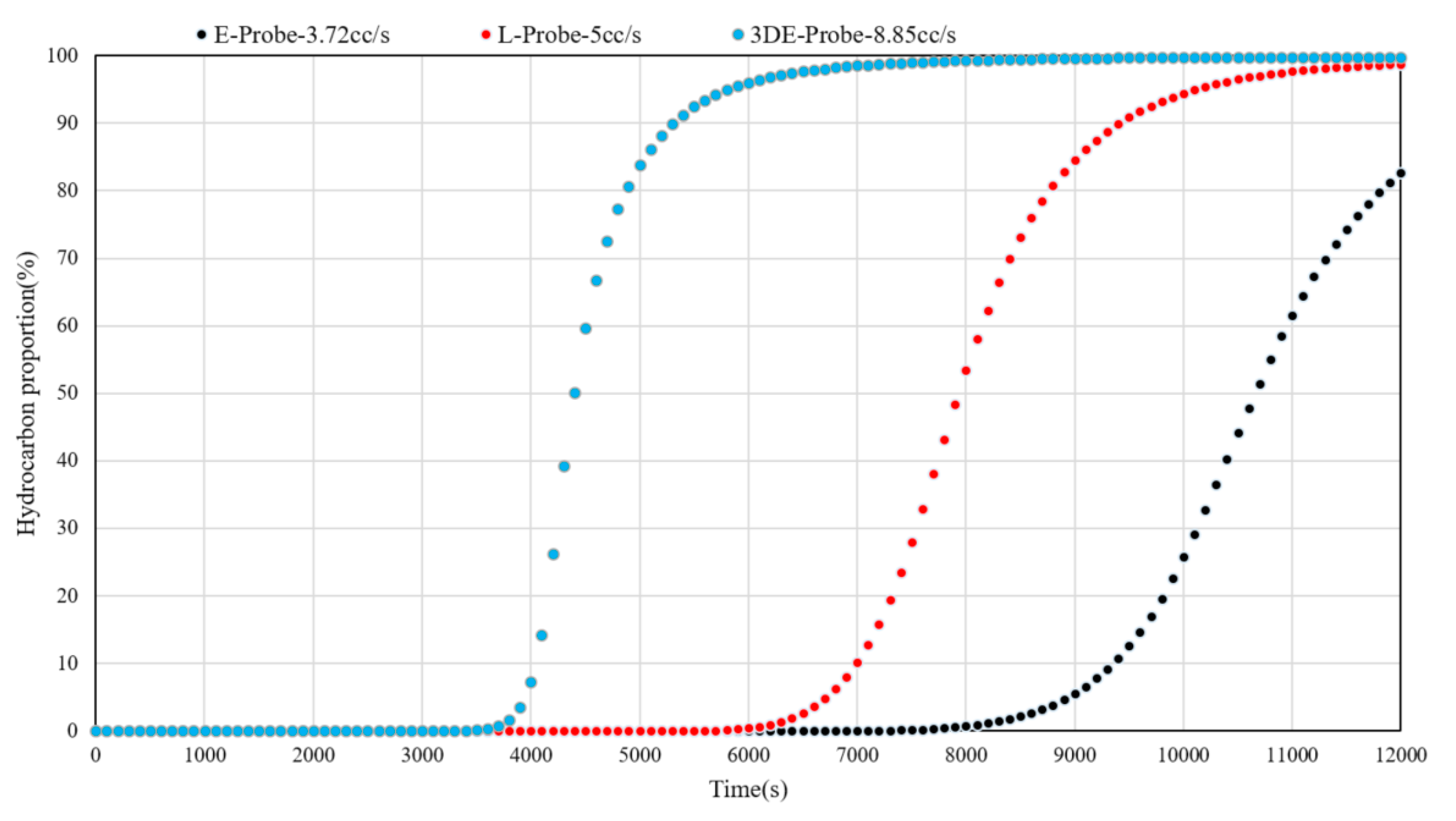 Preprints 109590 g014