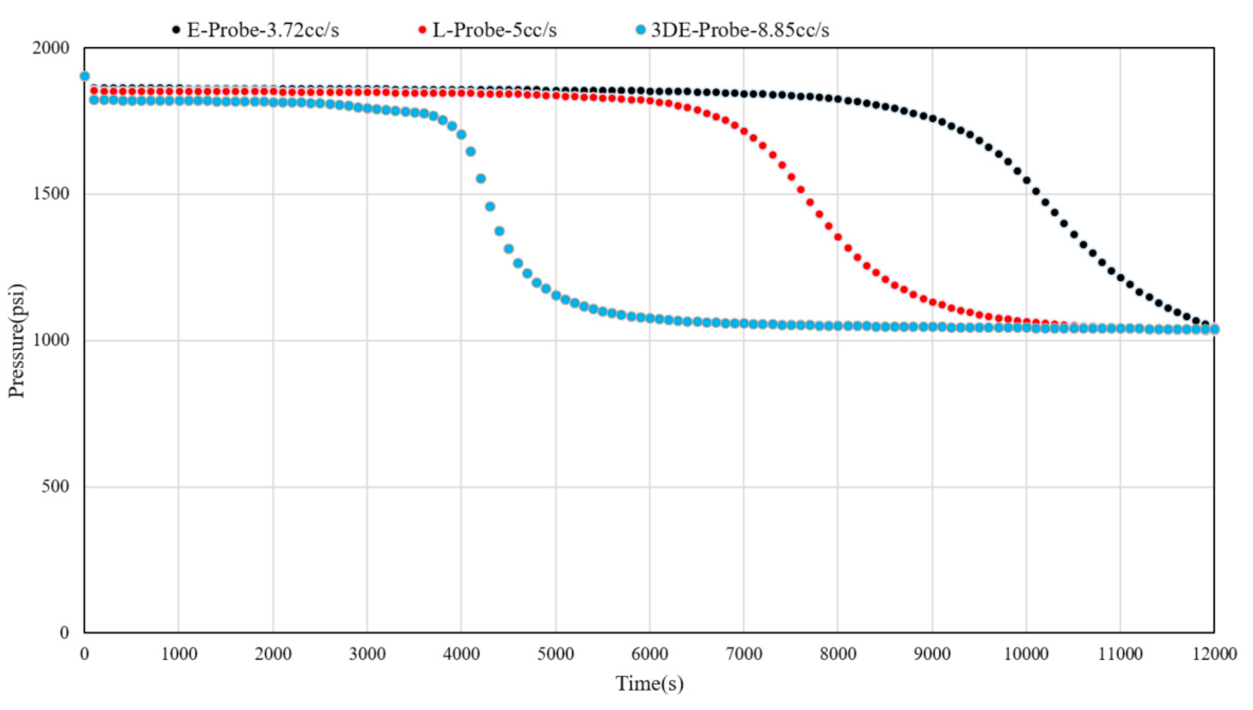 Preprints 109590 g015