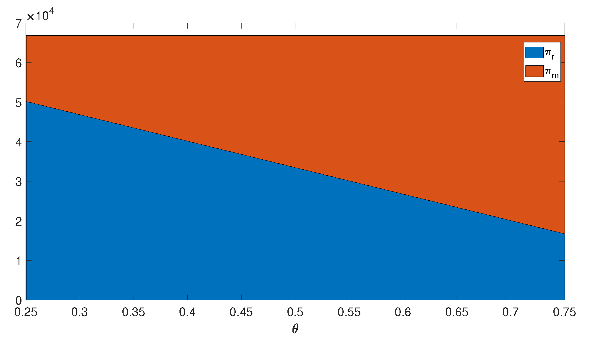 Preprints 72123 g003