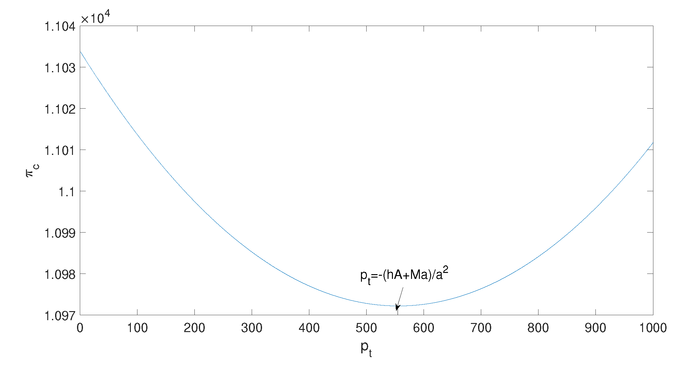 Preprints 72123 g005