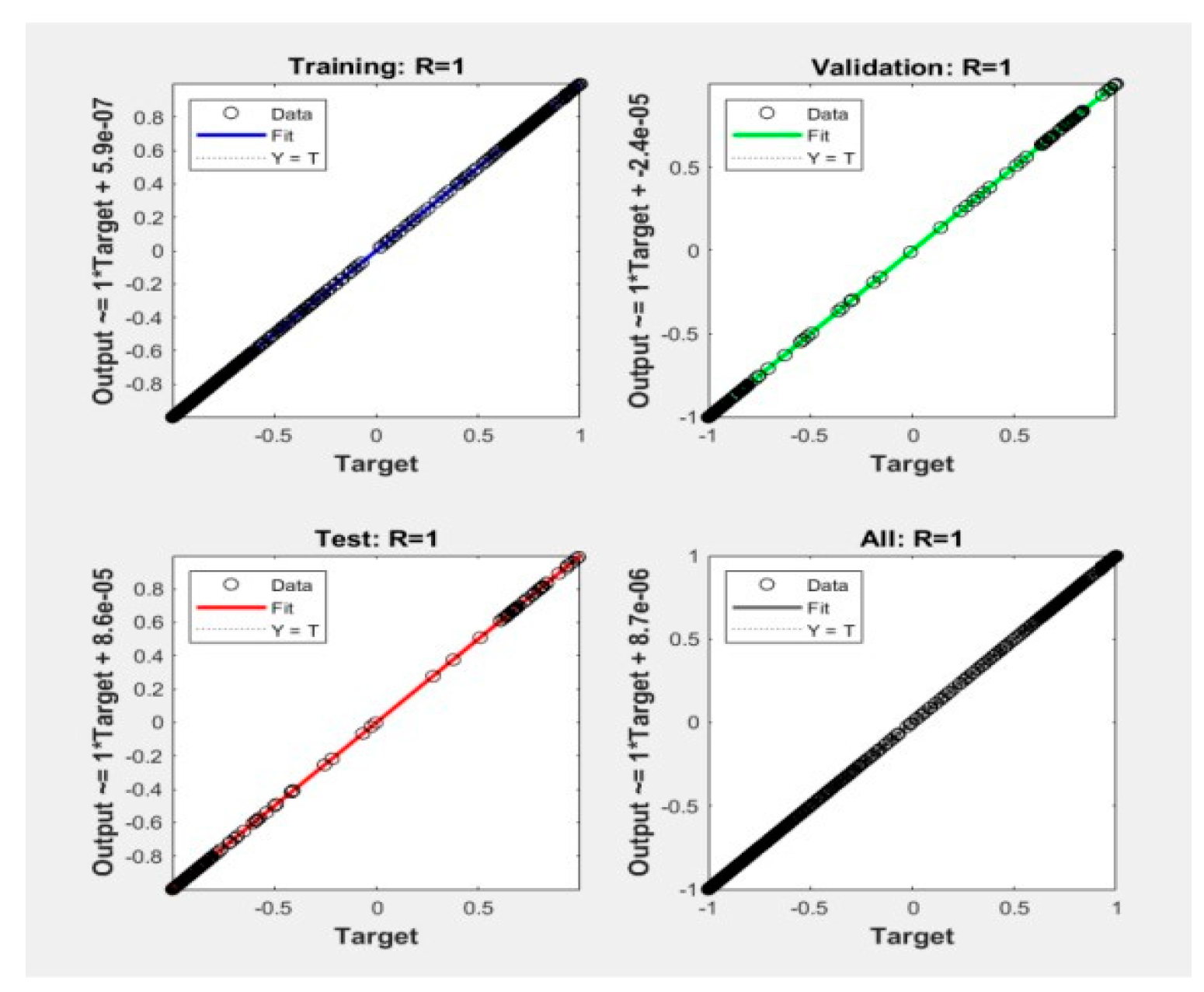 Preprints 109482 g008