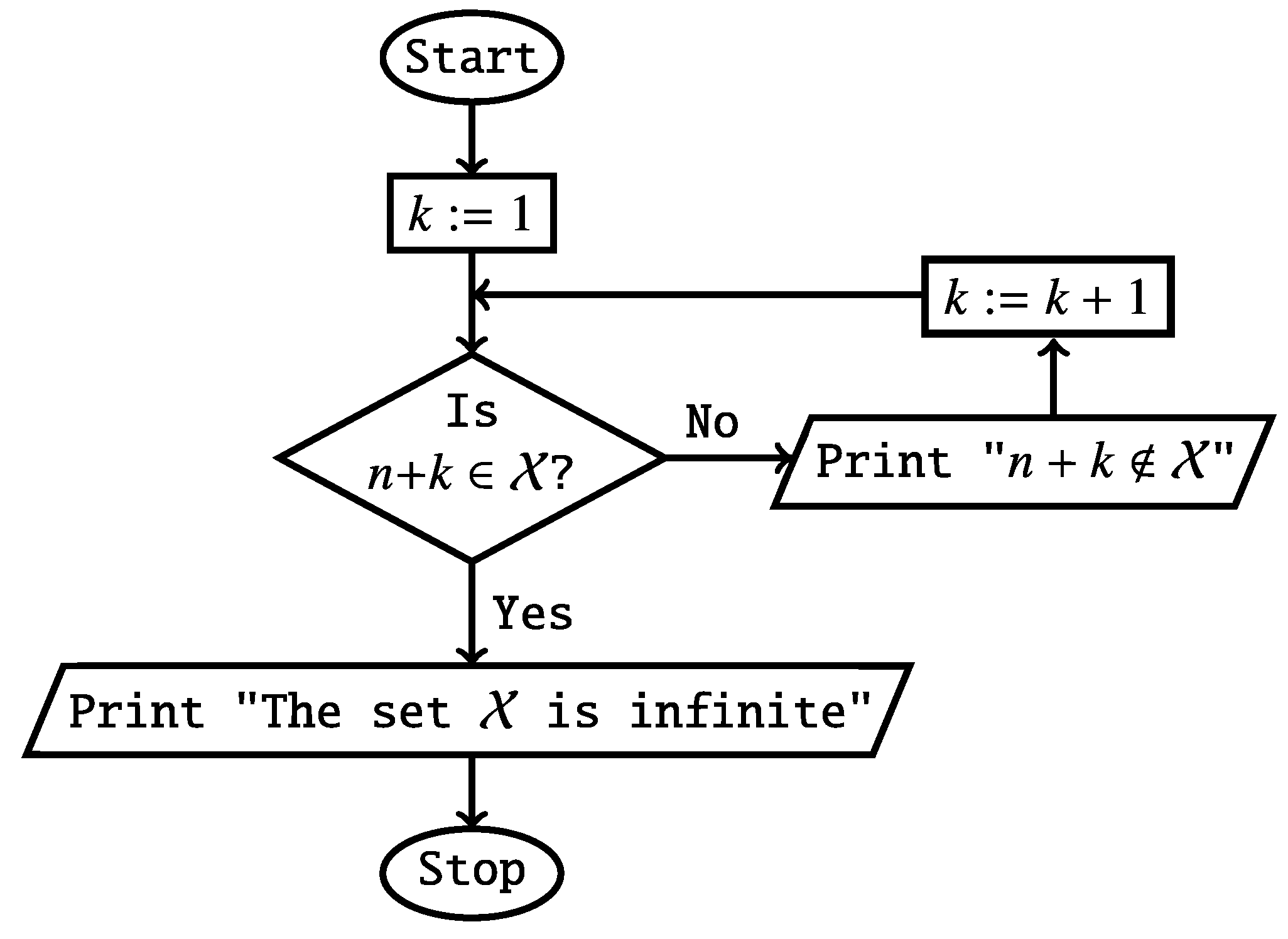 Preprints 82405 g001