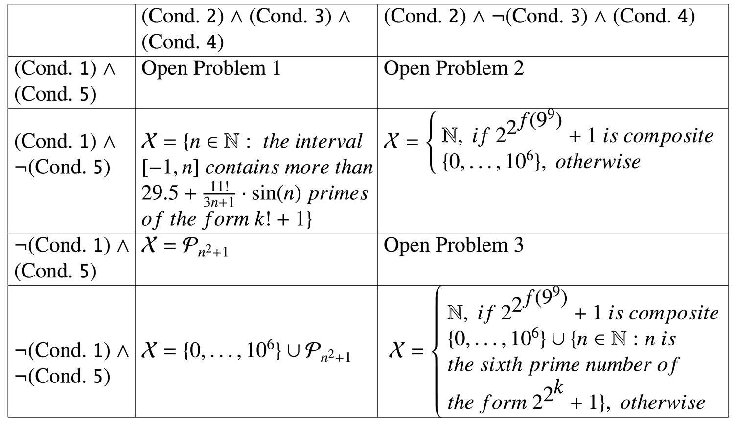 Preprints 82405 i001