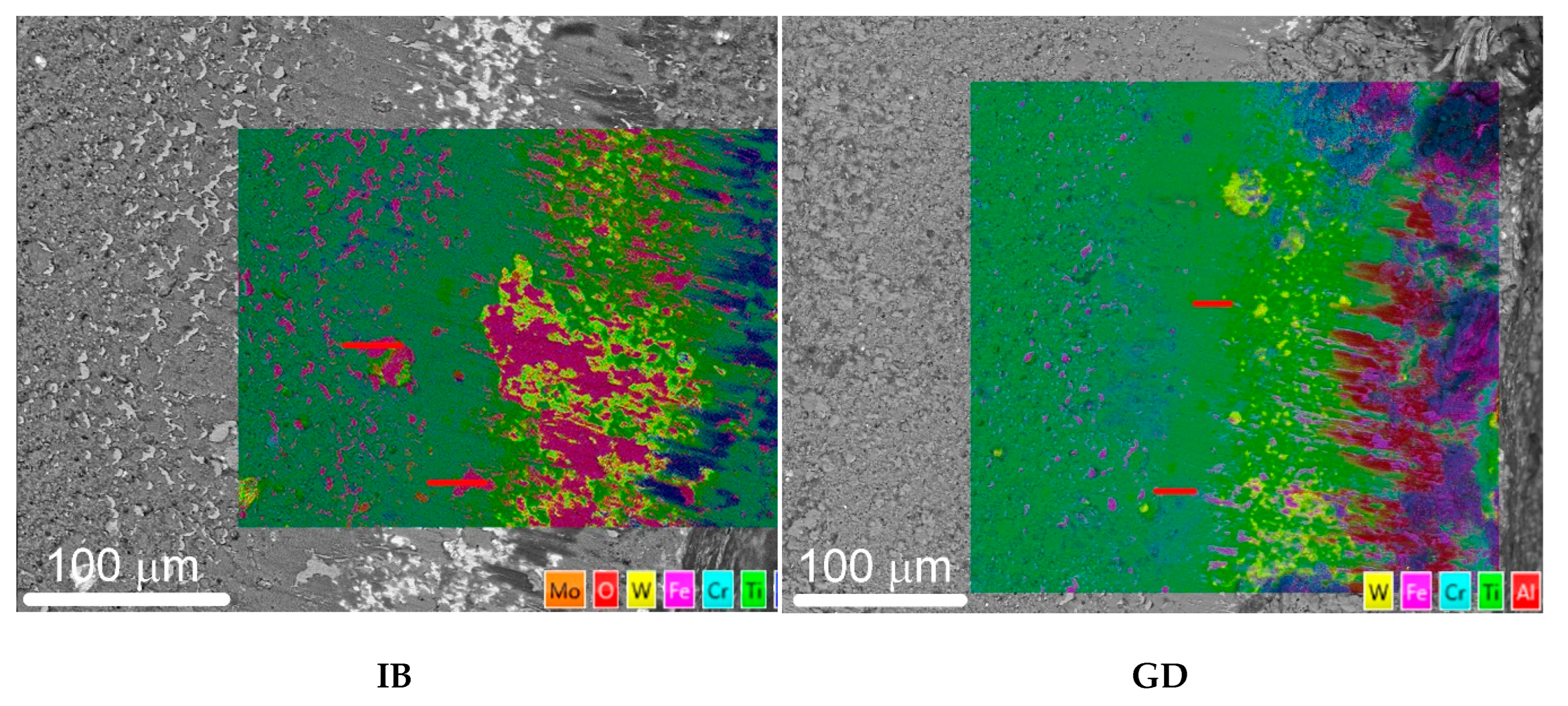 Preprints 113408 g003