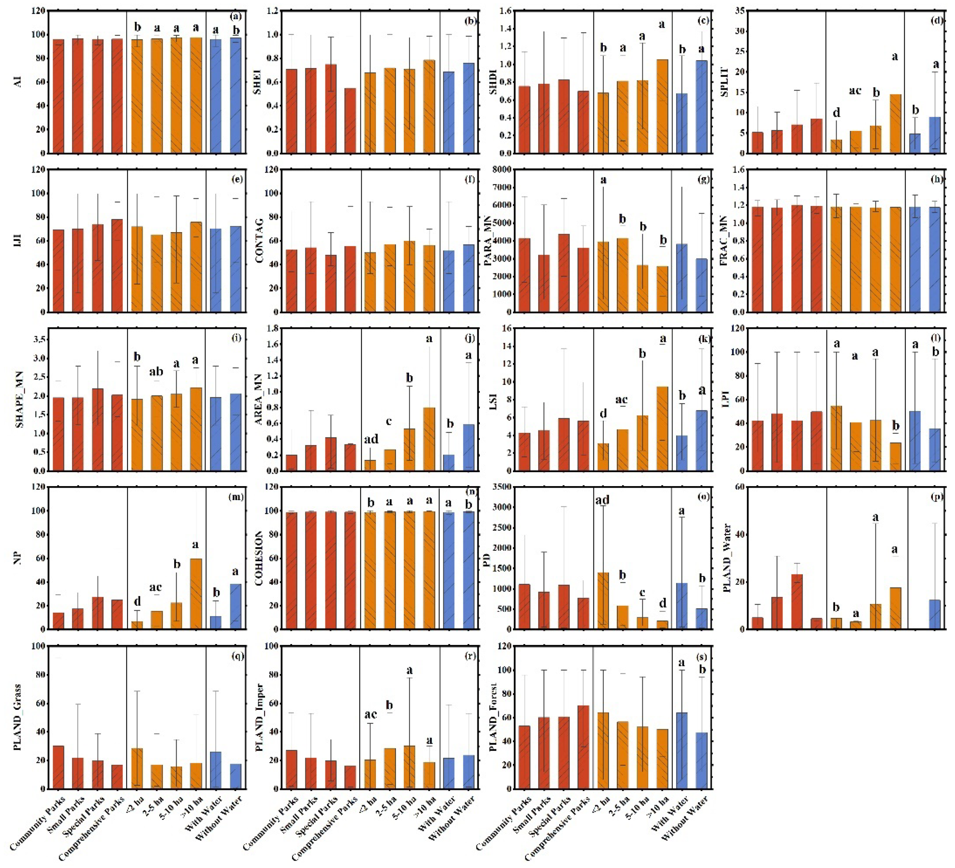 Preprints 75441 g003