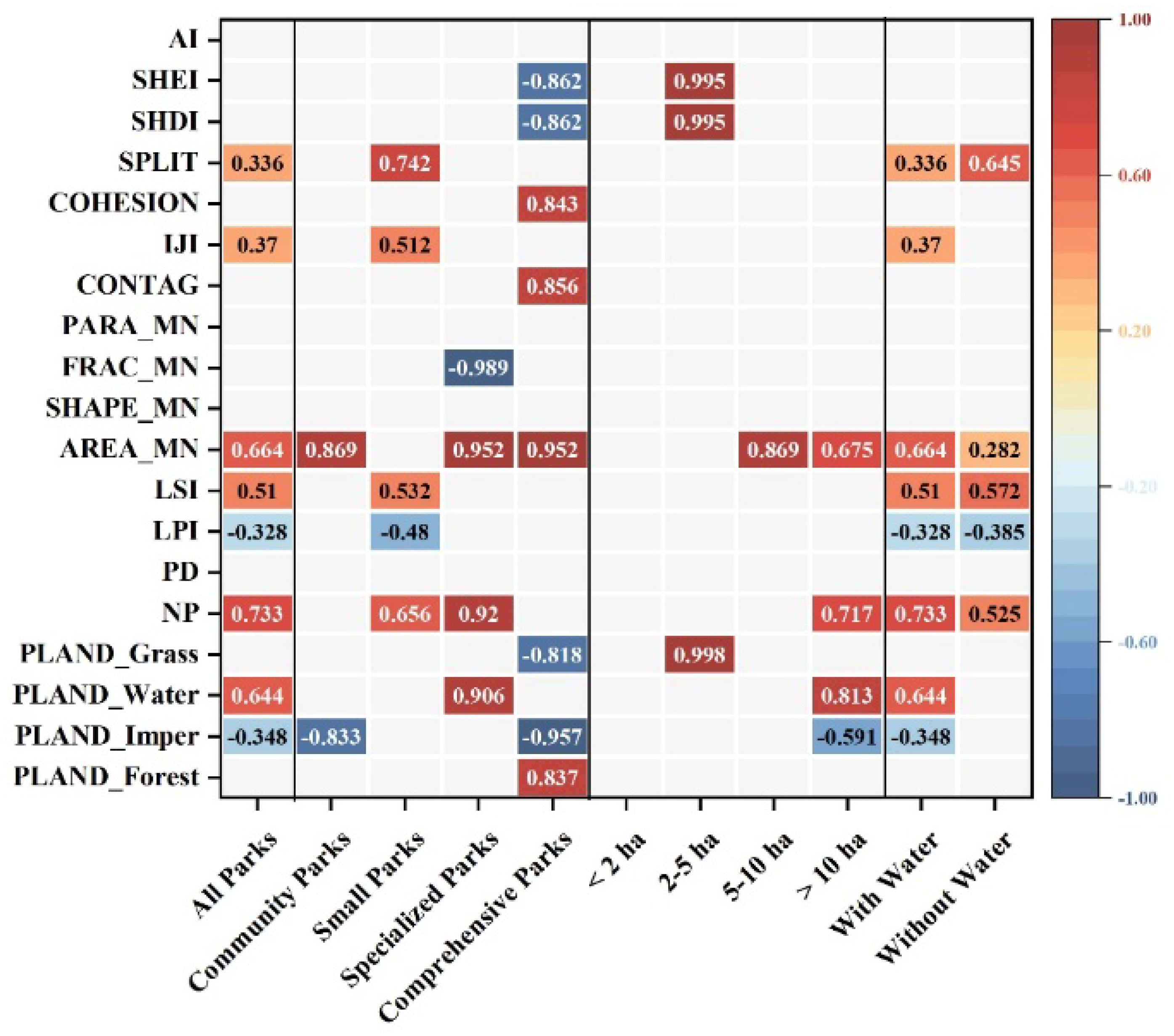 Preprints 75441 g004