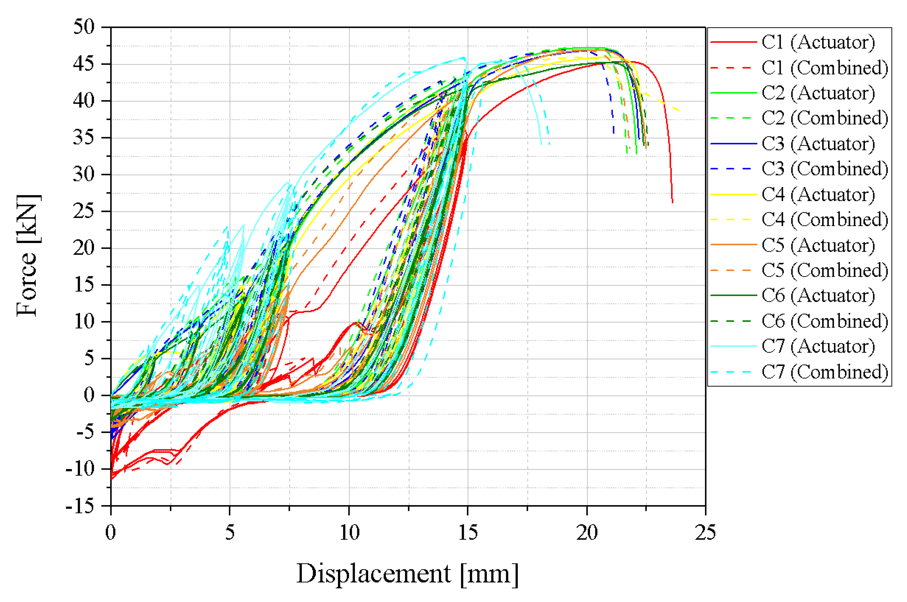 Preprints 119589 g017