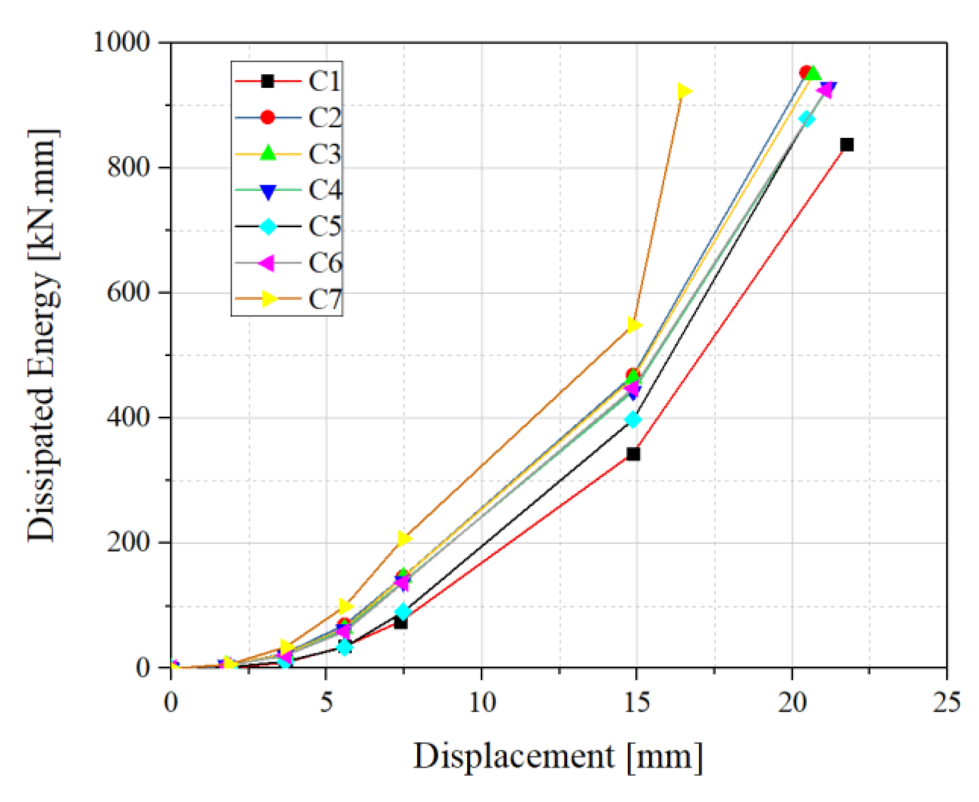 Preprints 119589 g018