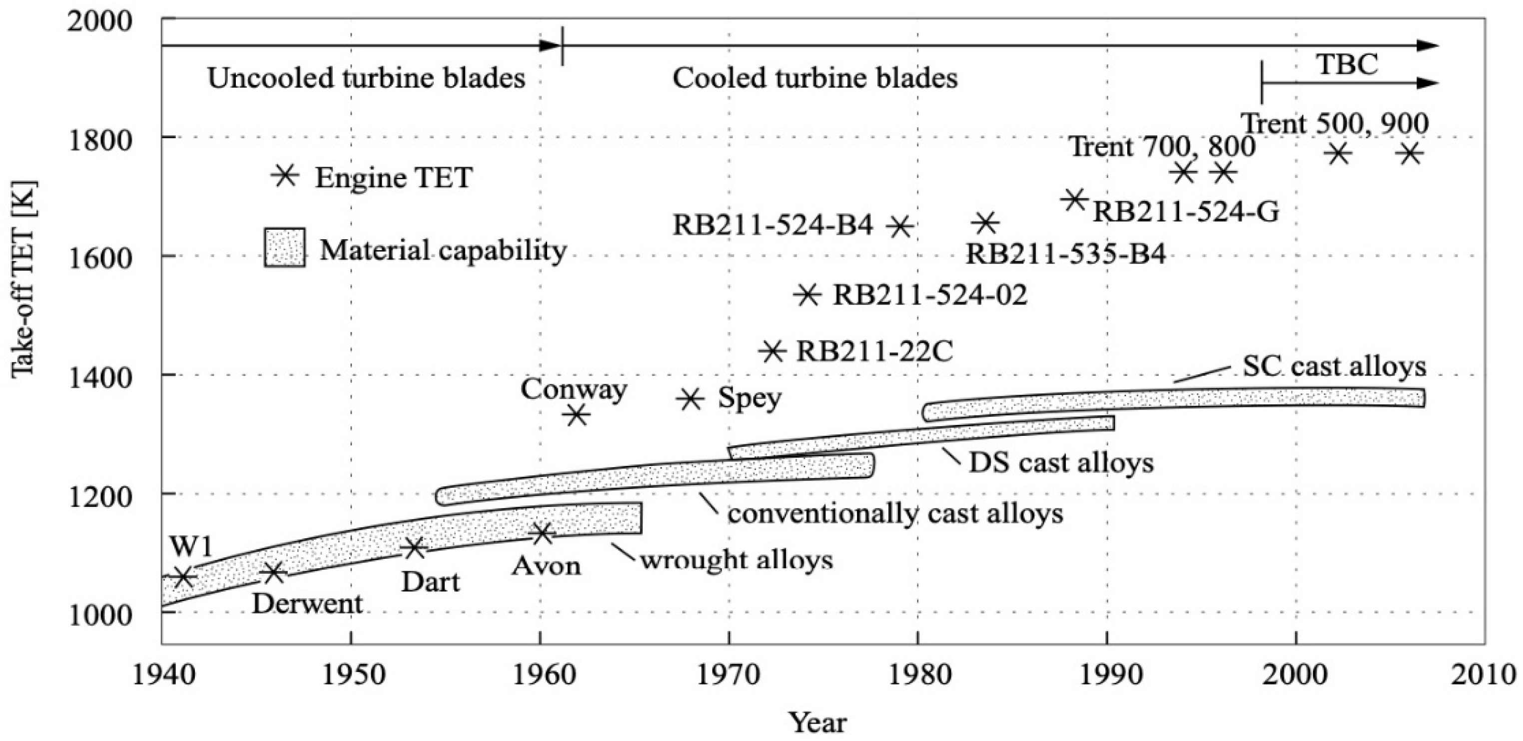 Preprints 97777 g001